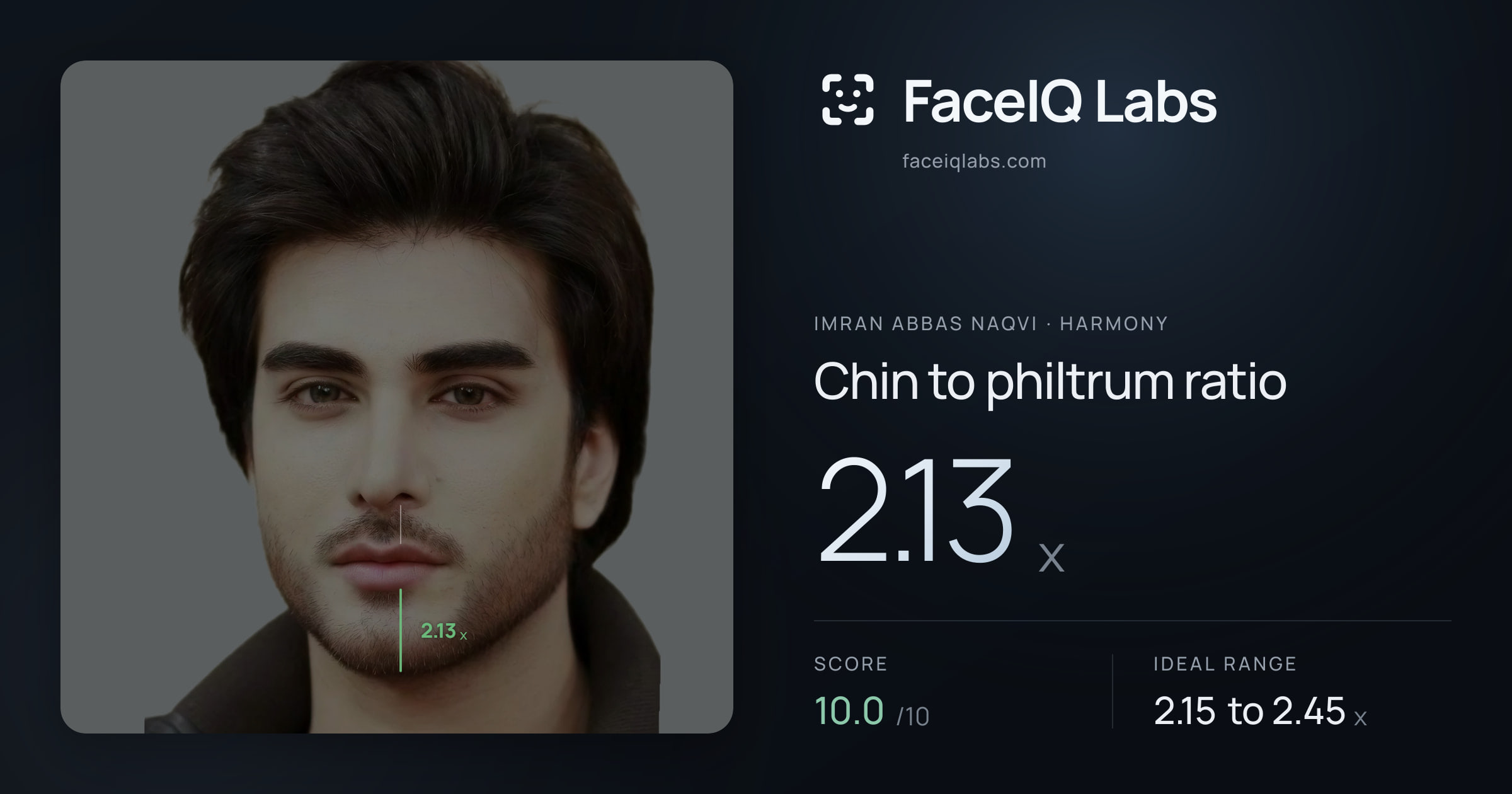 Imran Abbas Naqvi Chin to philtrum ratio: 2.13x, drawn on the photo