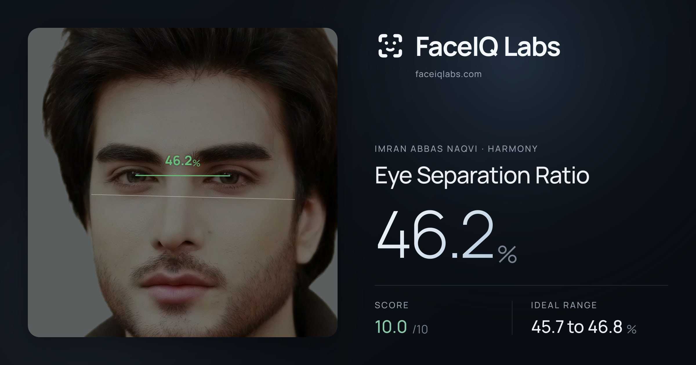 Imran Abbas Naqvi Eye Separation Ratio: 46.2%, drawn on the photo