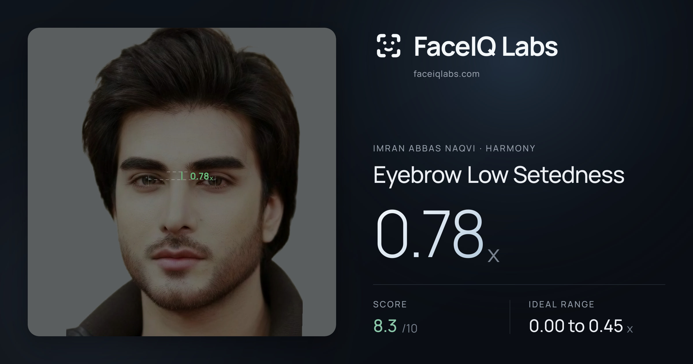 Imran Abbas Naqvi Eyebrow Low Setedness: 0.78x, drawn on the photo