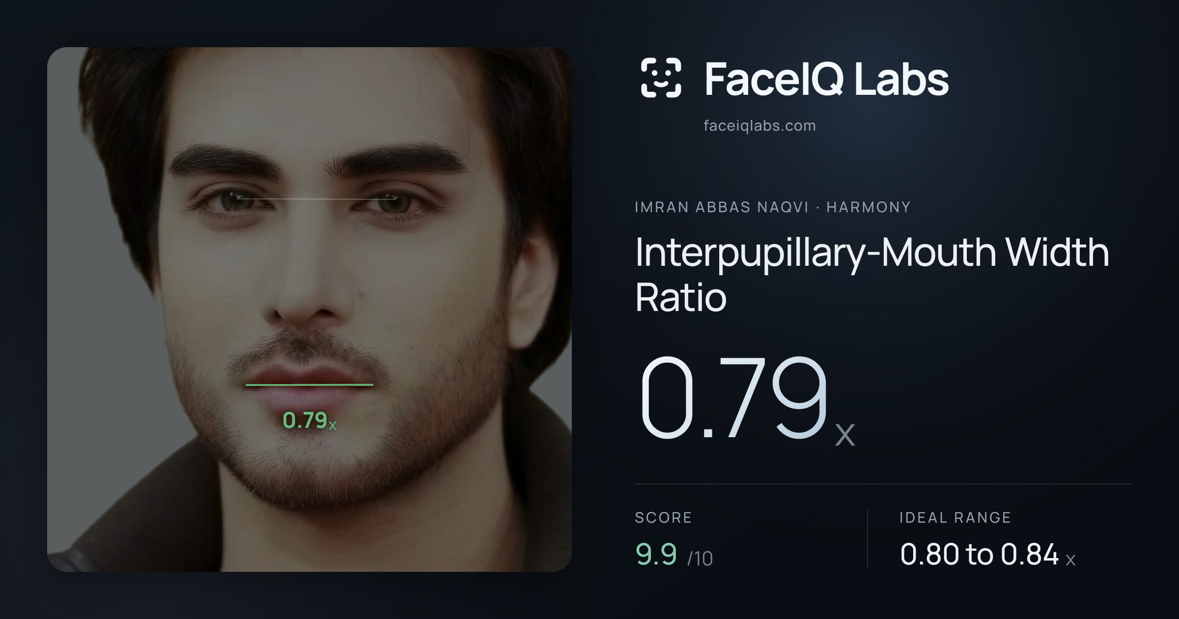 Imran Abbas Naqvi Interpupillary-Mouth Width Ratio: 0.79x, drawn on the photo