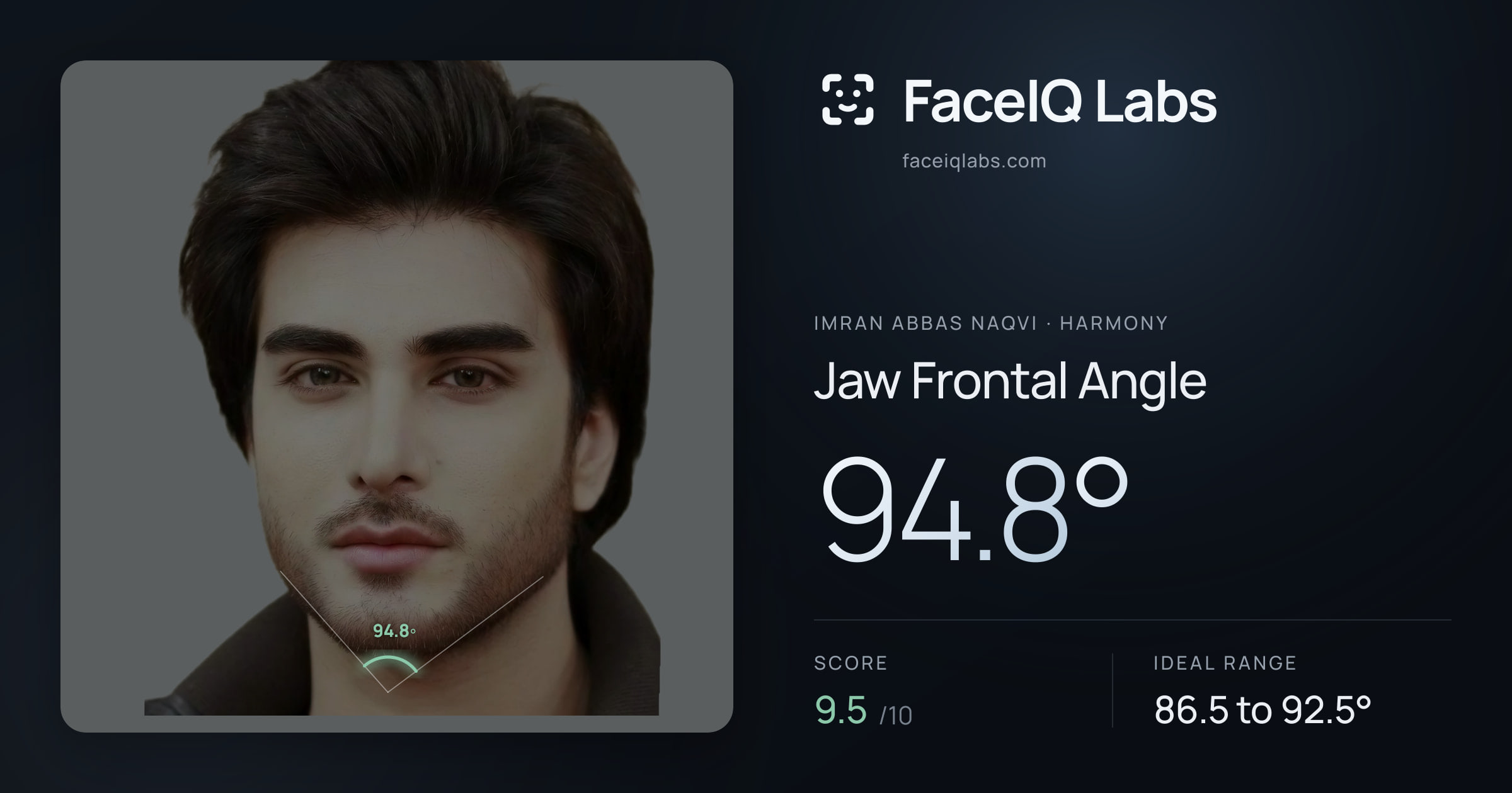 Imran Abbas Naqvi Jaw Frontal Angle: 94.8°, drawn on the photo