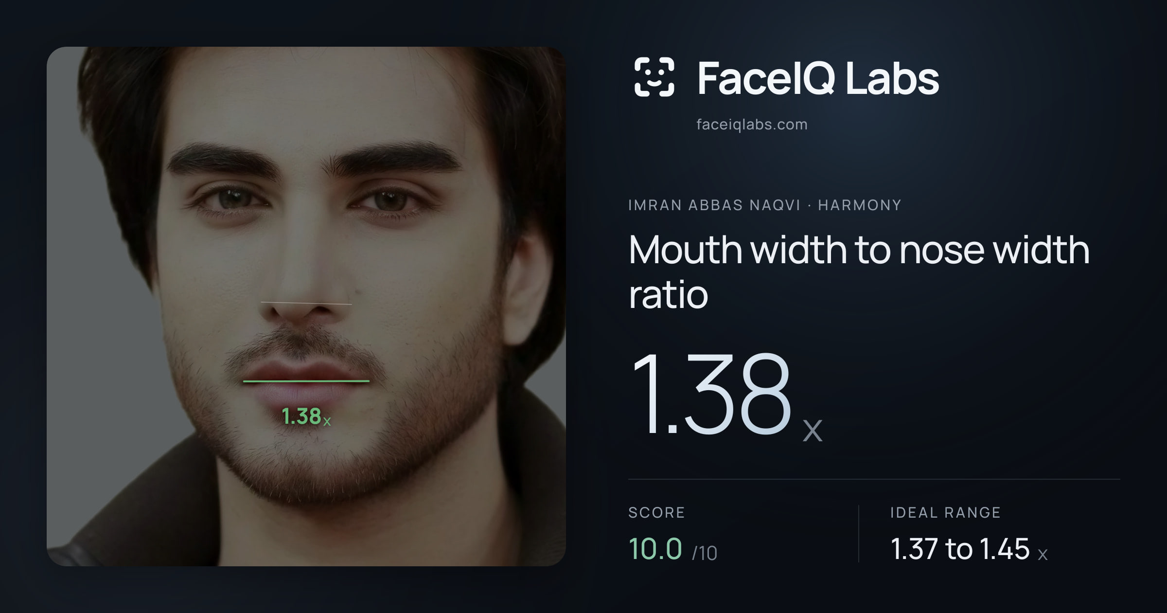 Imran Abbas Naqvi Mouth width to nose width ratio: 1.38x, drawn on the photo