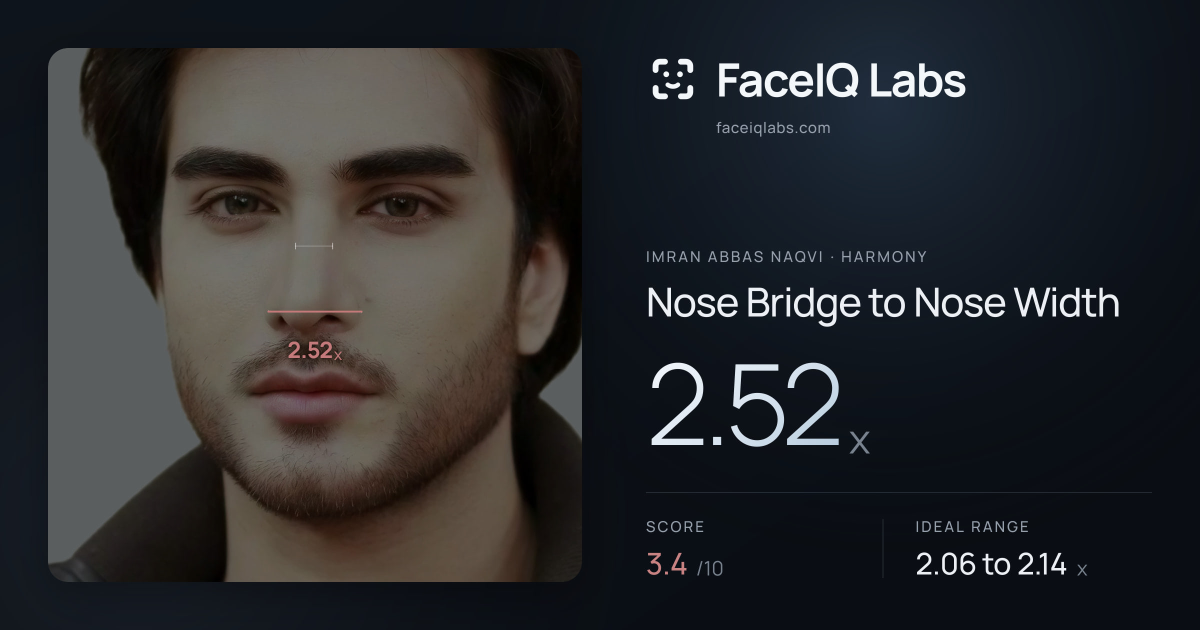 Imran Abbas Naqvi Nose Bridge to Nose Width: 2.52x, drawn on the photo