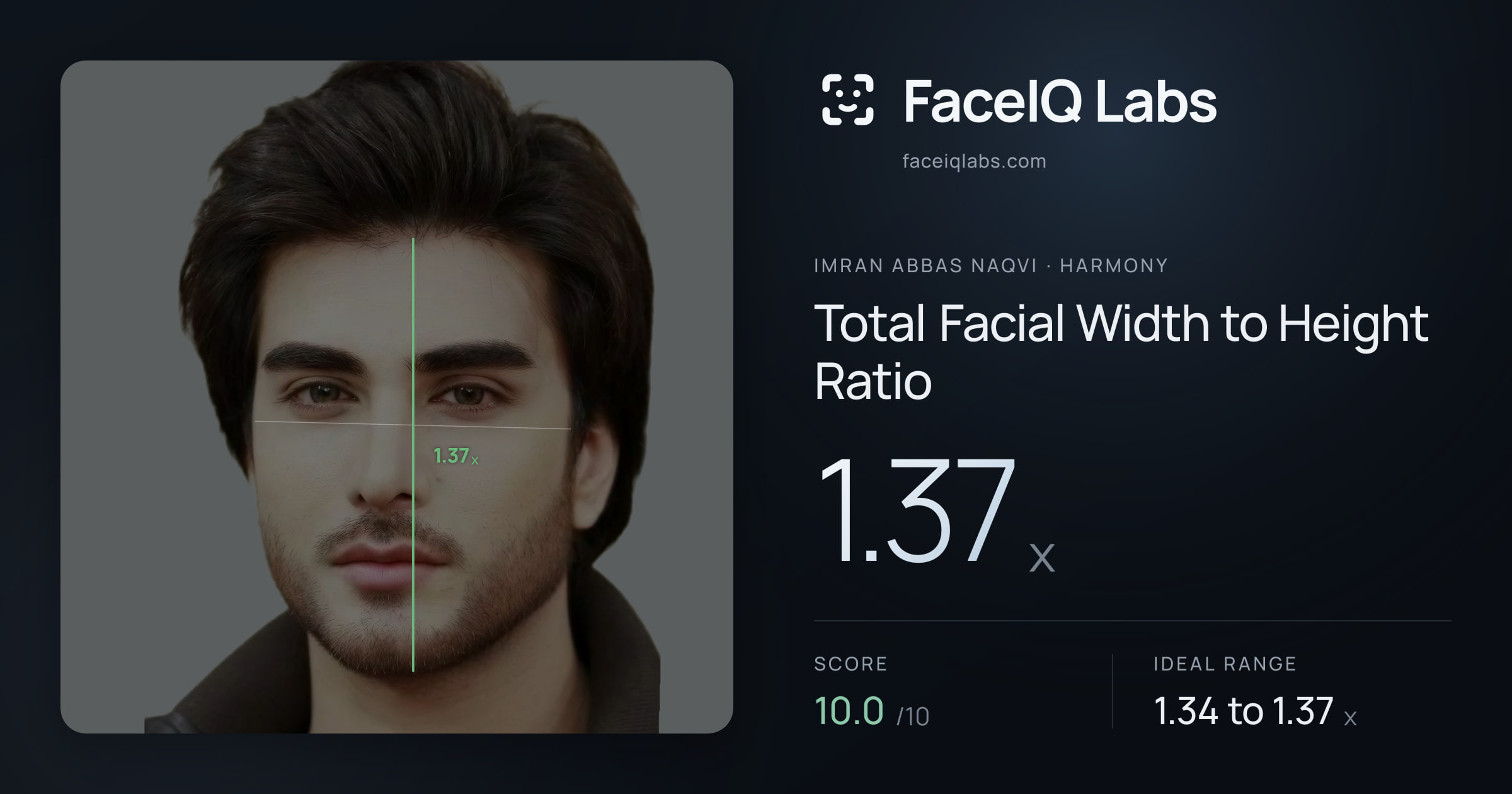 Imran Abbas Naqvi Total Facial Width to Height Ratio: 1.37x, drawn on the photo