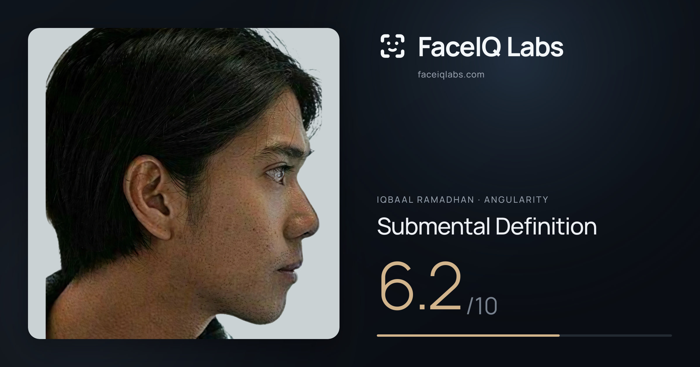 Iqbaal Ramadhan Submental Definition: 6.2/10, drawn on the photo