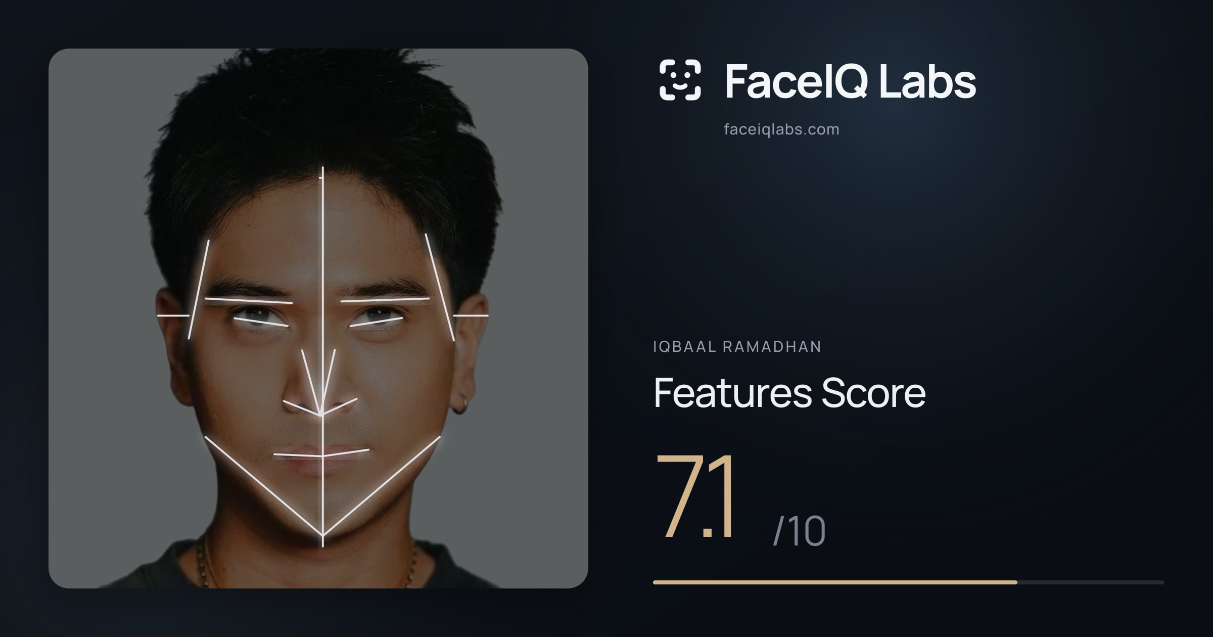 Iqbaal Ramadhan Features: 7.1/10, with each assessment drawn on the photo