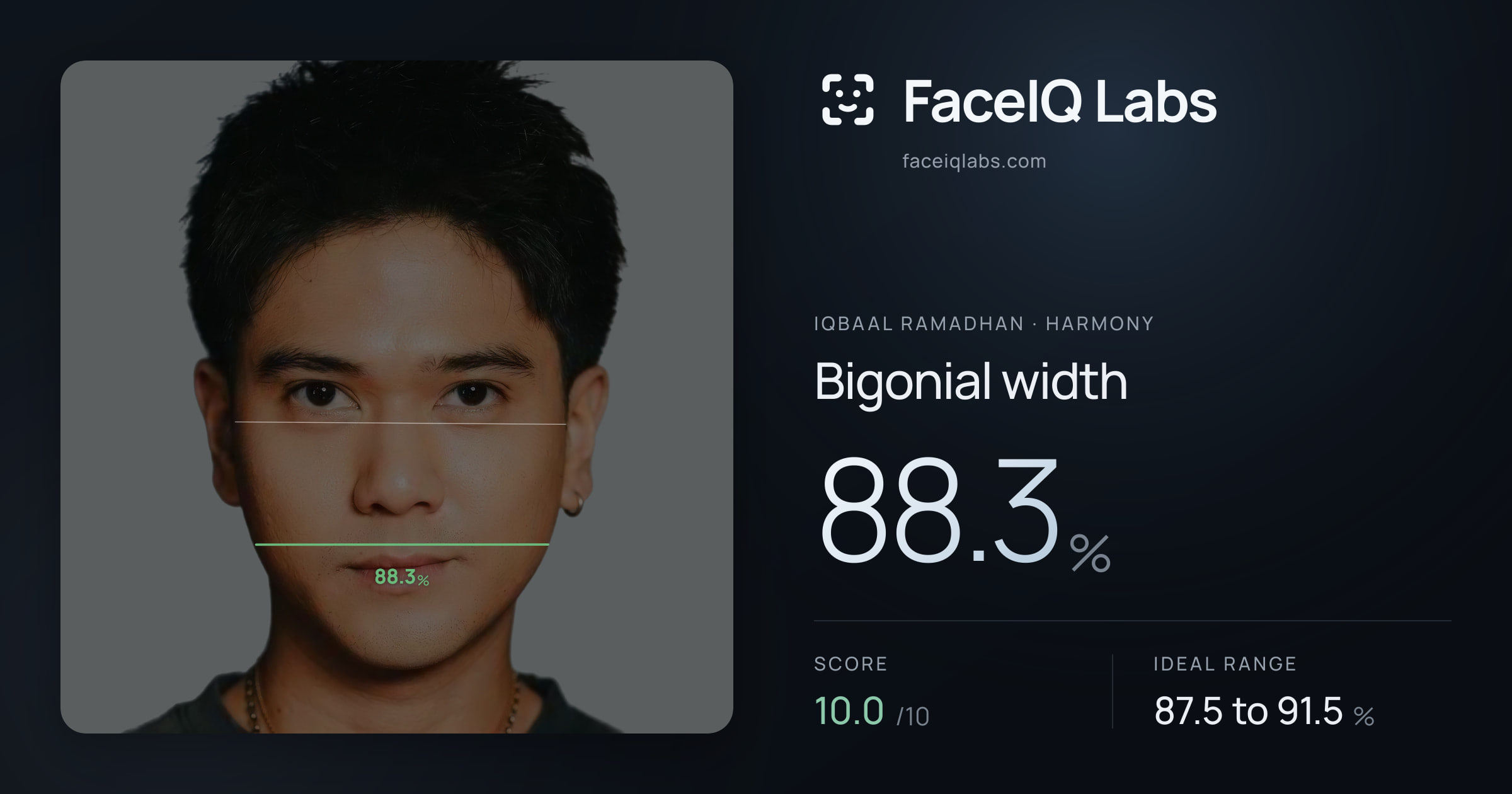 Iqbaal Ramadhan Bigonial width: 88.3%, drawn on the photo