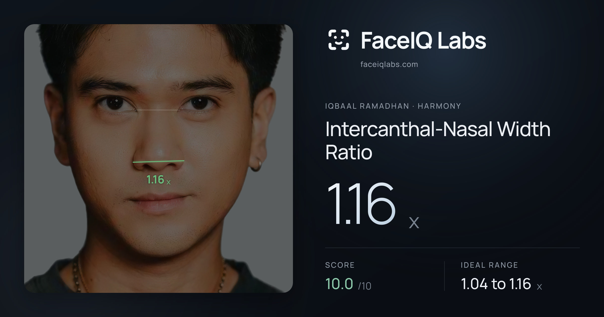 Iqbaal Ramadhan Intercanthal-Nasal Width Ratio: 1.16x, drawn on the photo