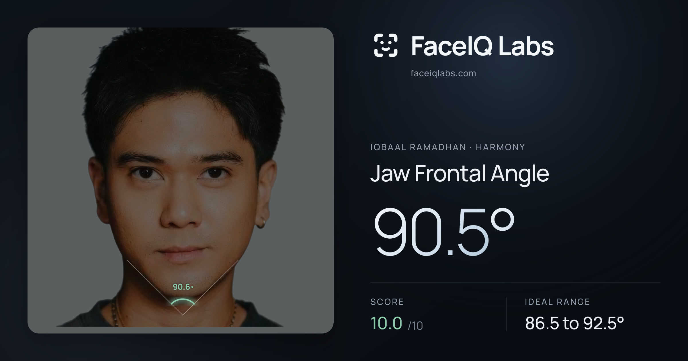 Iqbaal Ramadhan Jaw Frontal Angle: 90.5°, drawn on the photo