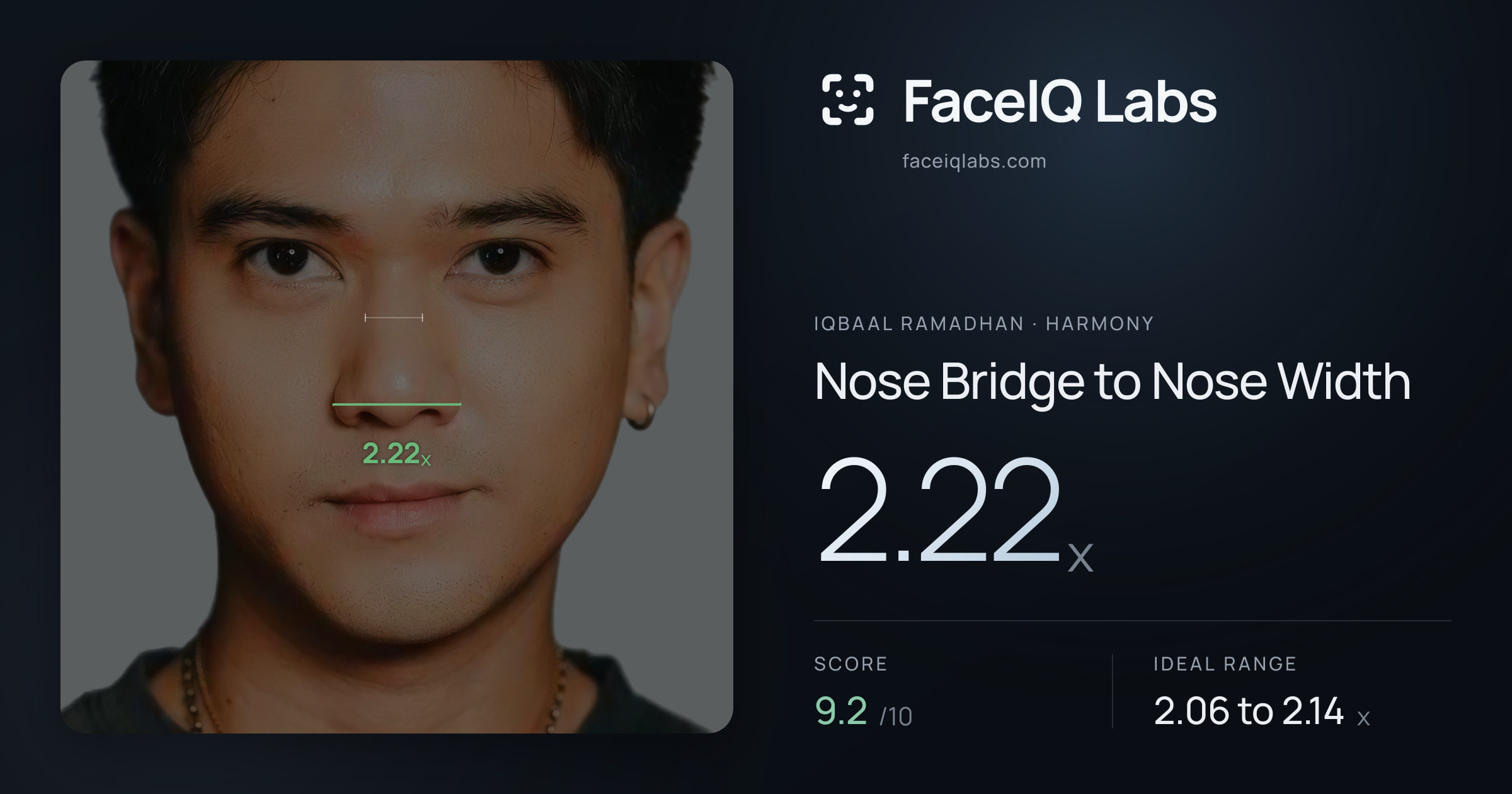 Iqbaal Ramadhan Nose Bridge to Nose Width: 2.22x, drawn on the photo