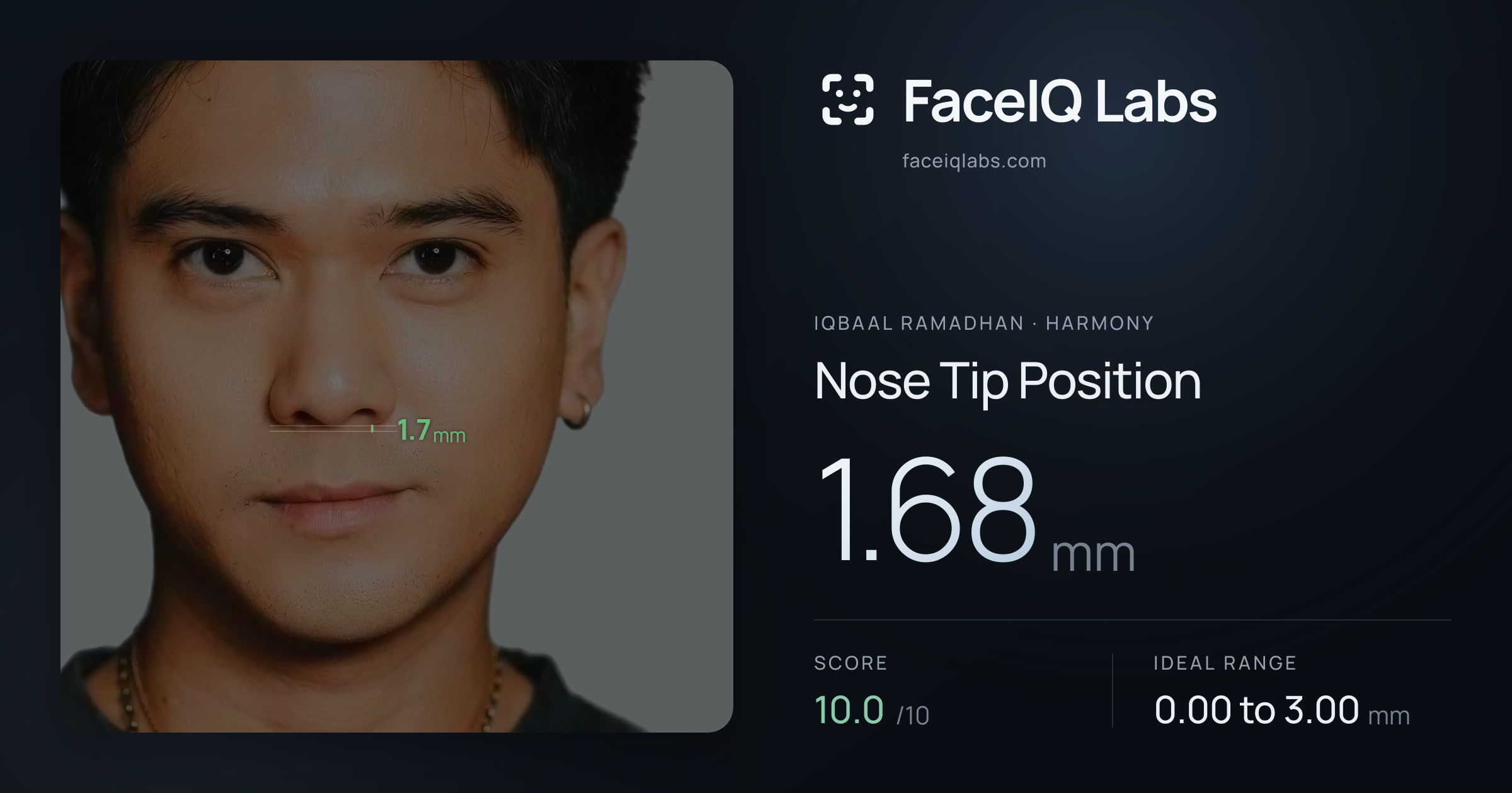Iqbaal Ramadhan Nose Tip Position: 1.68mm, drawn on the photo