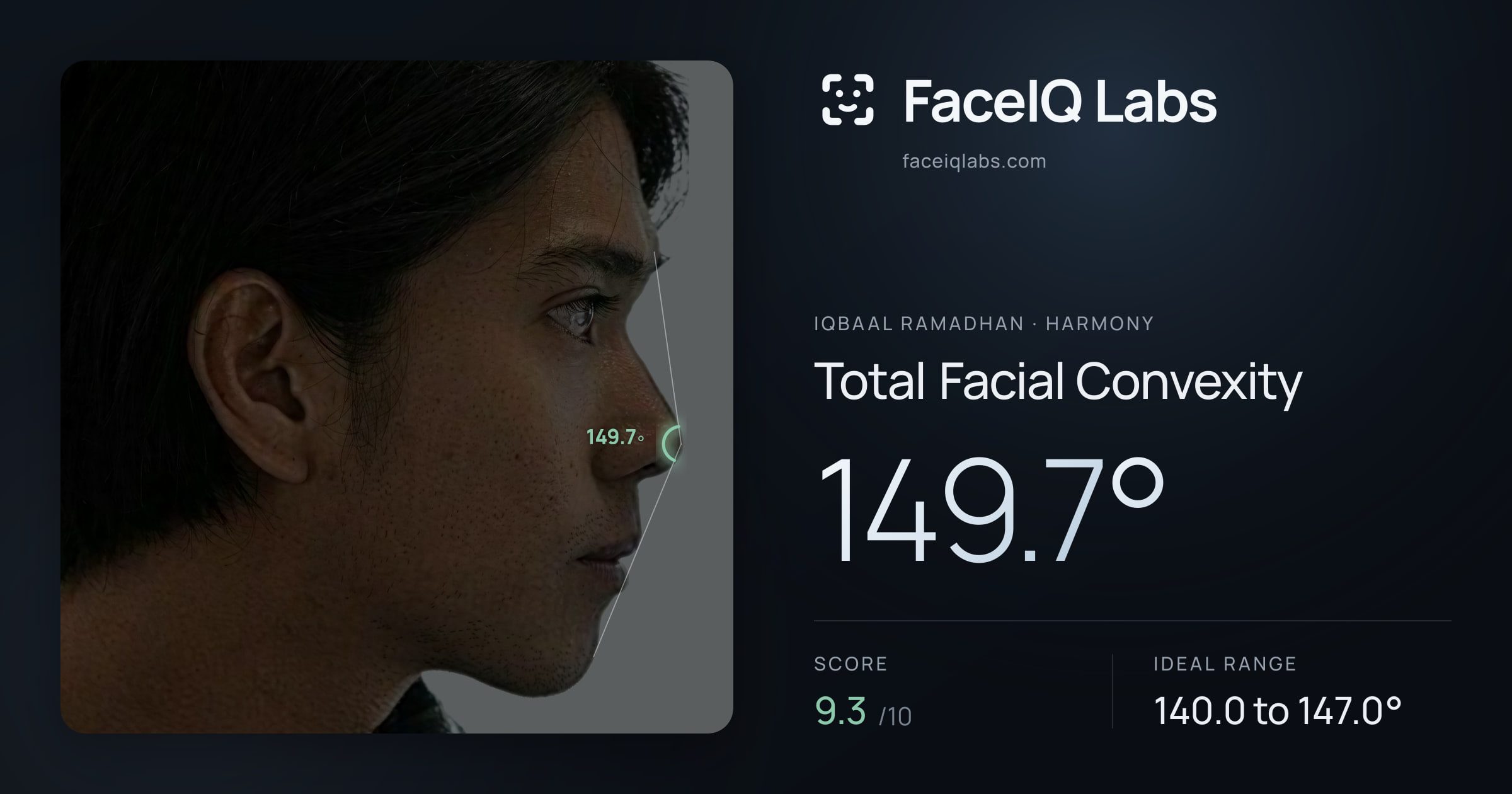 Iqbaal Ramadhan Total Facial Convexity: 149.7°, drawn on the photo