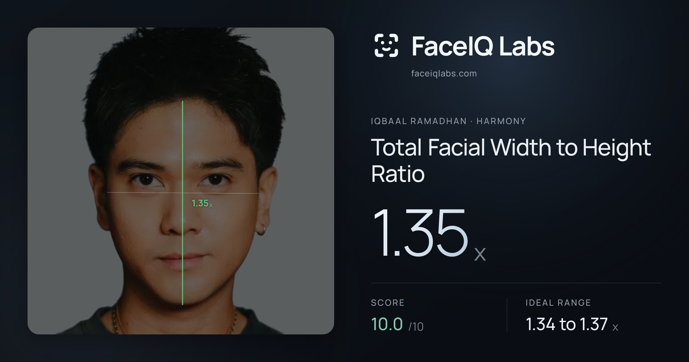 Iqbaal Ramadhan Total Facial Width to Height Ratio: 1.35x, drawn on the photo