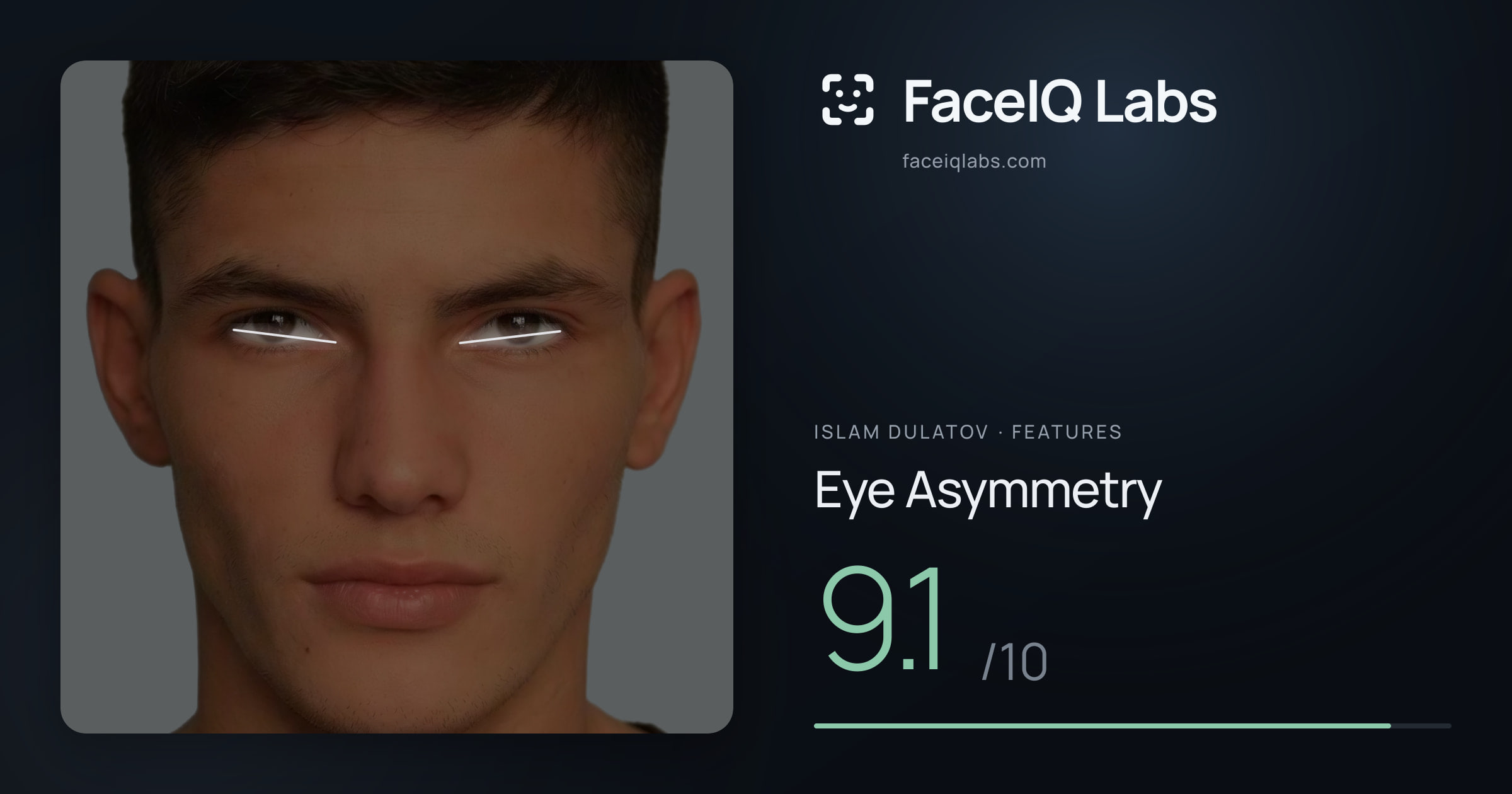 Islam Dulatov Eye Asymmetry: 9.1/10, drawn on the photo