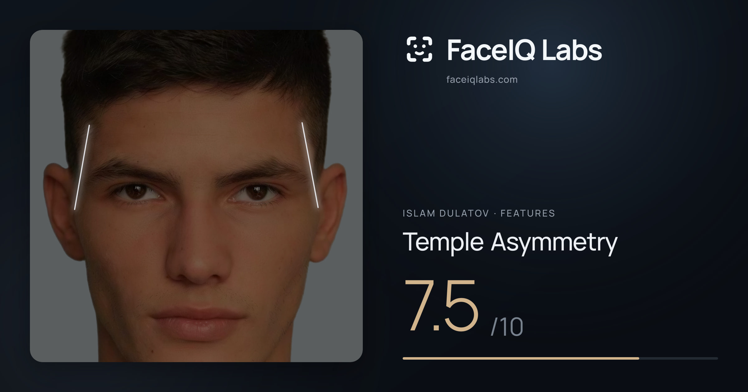 Islam Dulatov Temple Asymmetry: 7.5/10, drawn on the photo