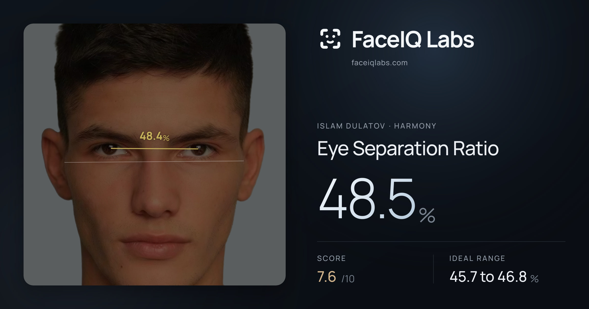 Islam Dulatov Eye Separation Ratio: 48.5%, drawn on the photo