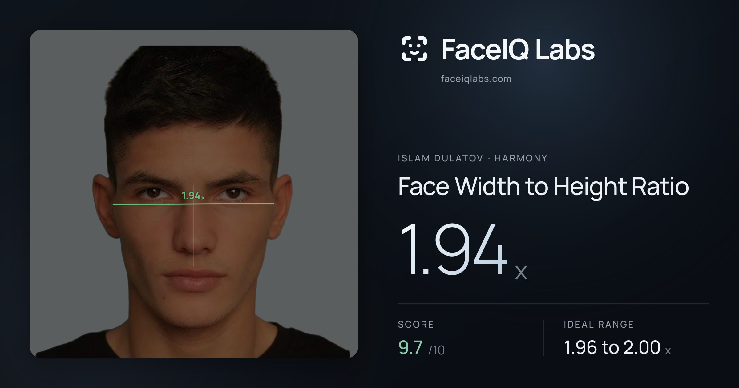 Islam Dulatov Face Width to Height Ratio: 1.94x, drawn on the photo
