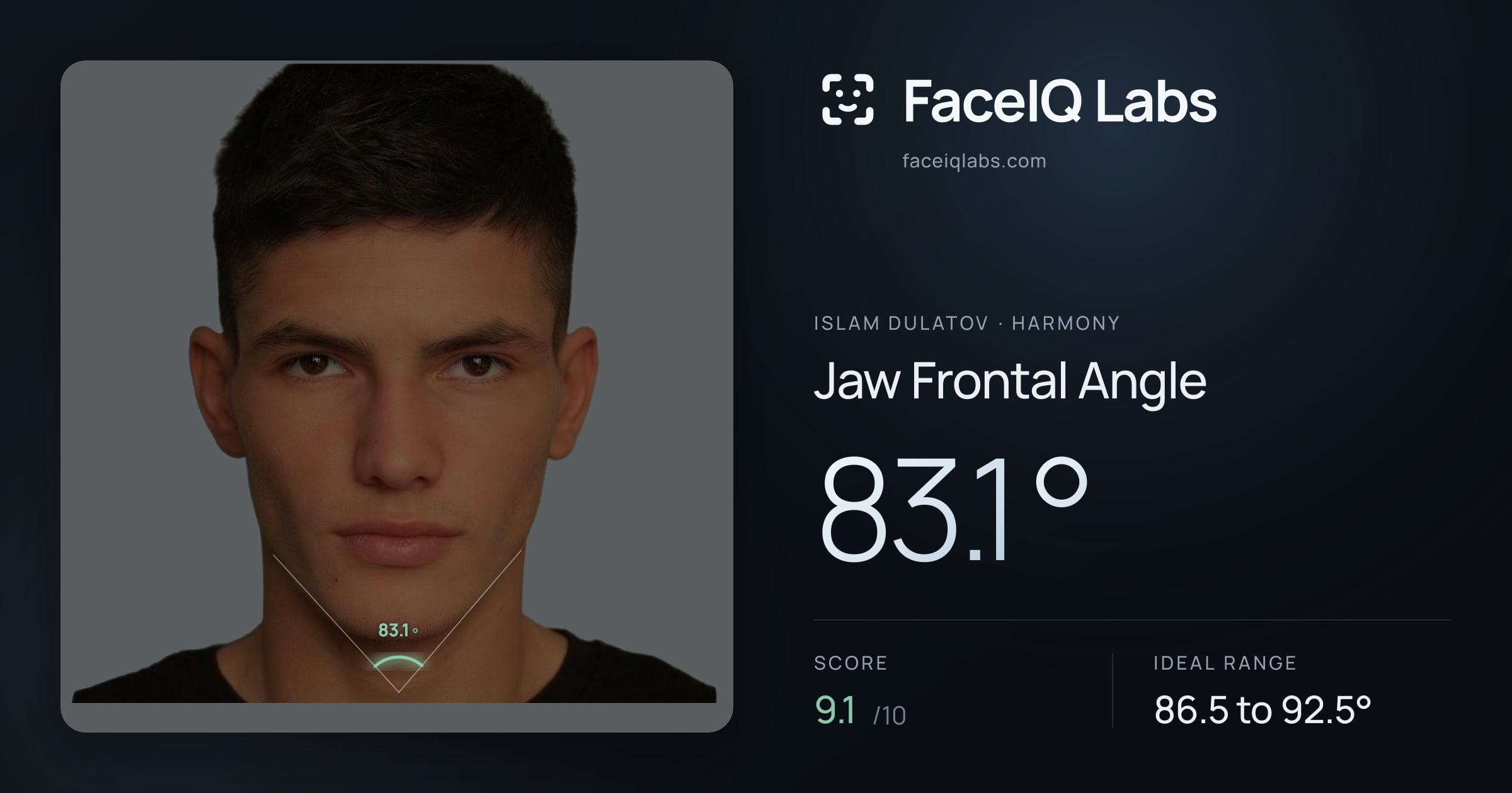 Islam Dulatov Jaw Frontal Angle: 83.1°, drawn on the photo