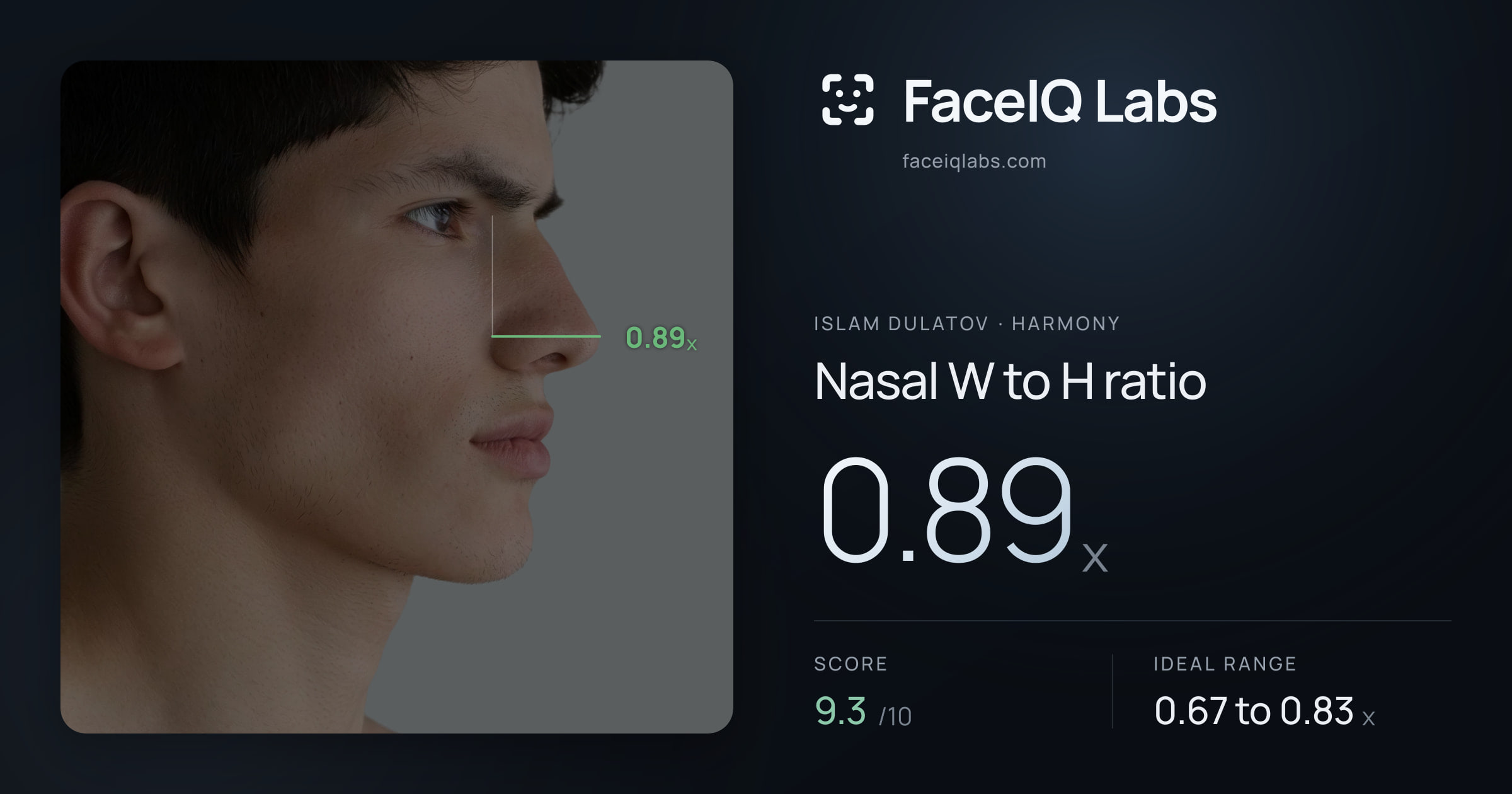 Islam Dulatov Nasal W to H ratio: 0.89x, drawn on the photo