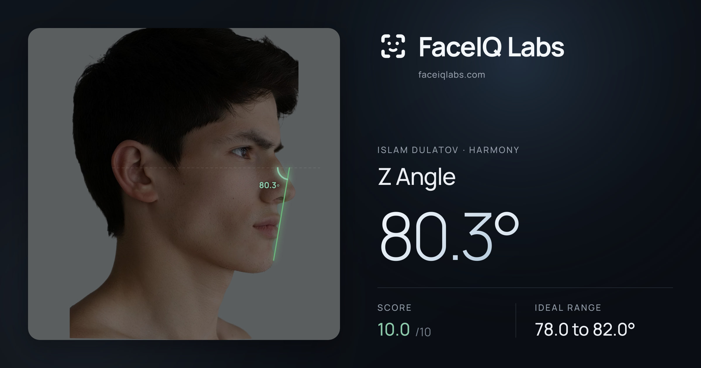 Islam Dulatov Z Angle: 80.3°, drawn on the photo