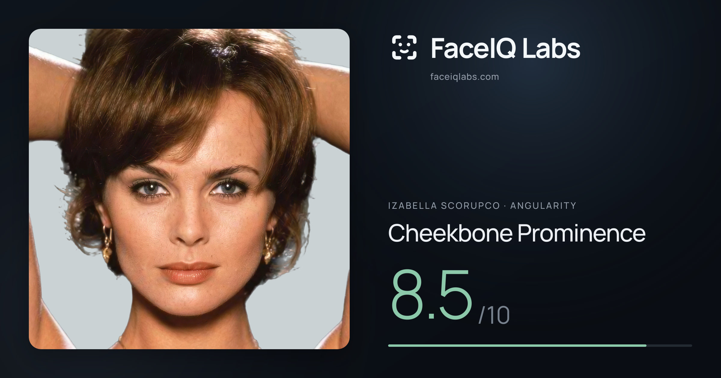 Izabella Scorupco Cheekbone Prominence: 8.5/10, drawn on the photo