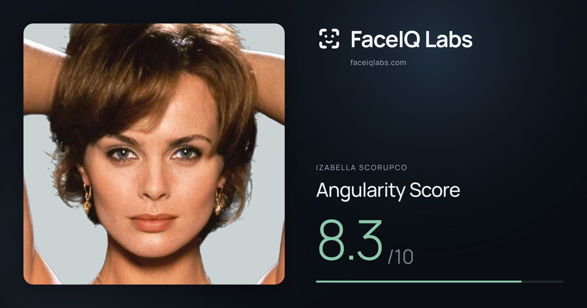 Izabella Scorupco Angularity: 8.3/10, with each assessment drawn on the photo