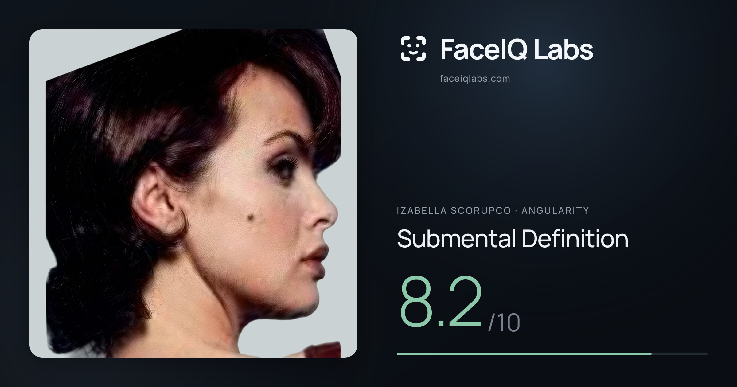 Izabella Scorupco Submental Definition: 8.2/10, drawn on the photo