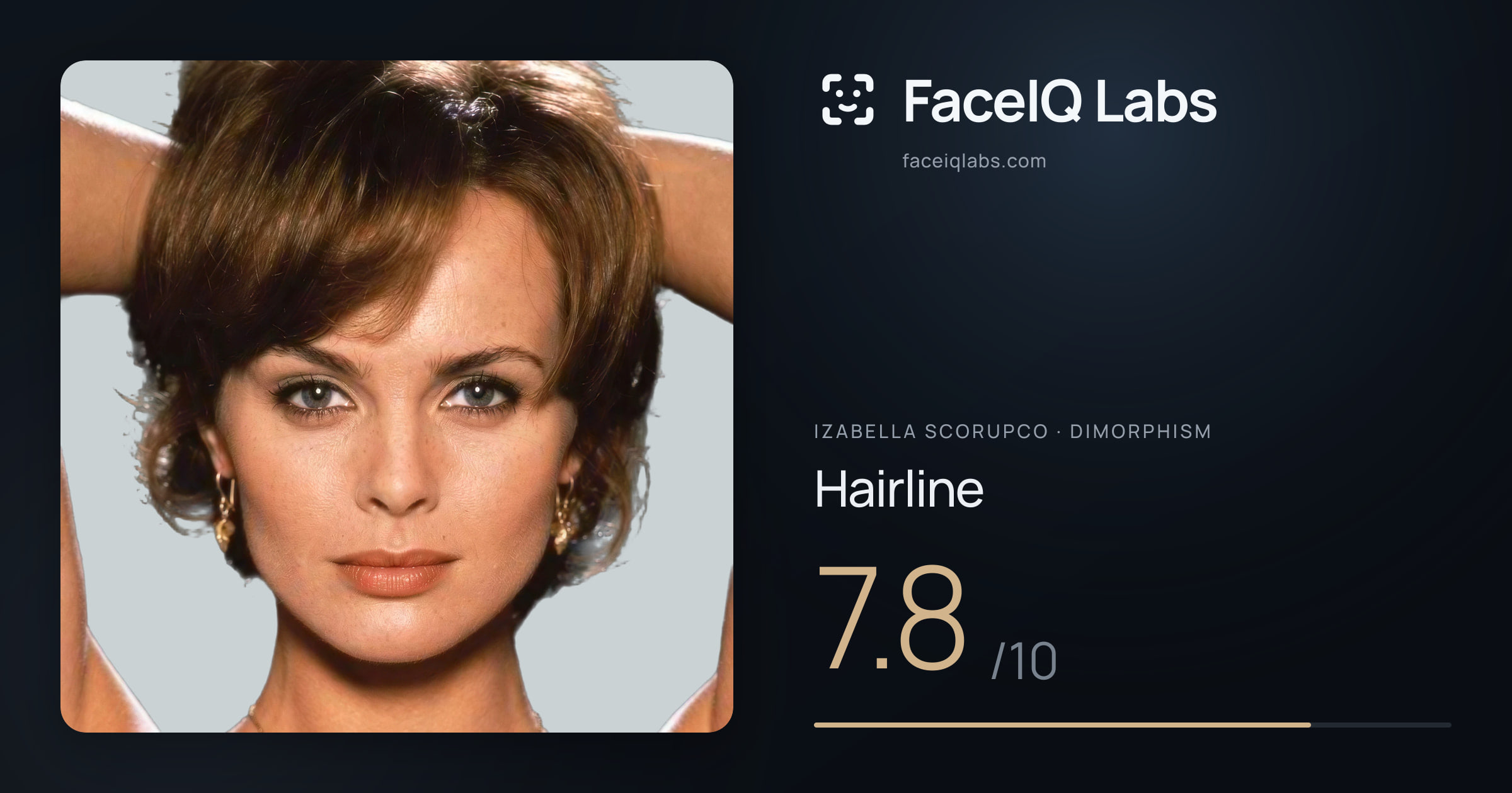Izabella Scorupco Hairline: 7.8/10, drawn on the photo