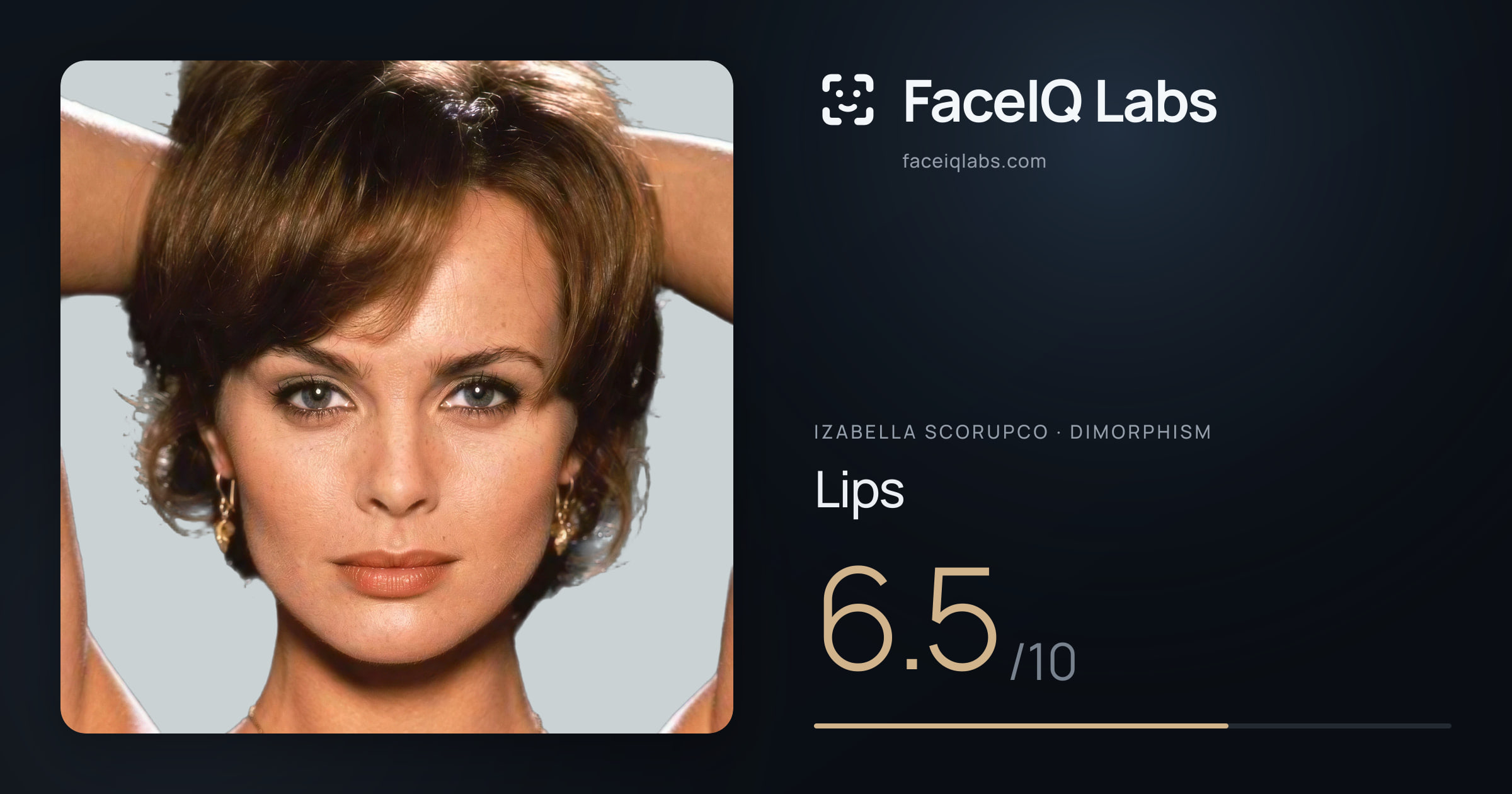Izabella Scorupco Lips: 6.5/10, drawn on the photo