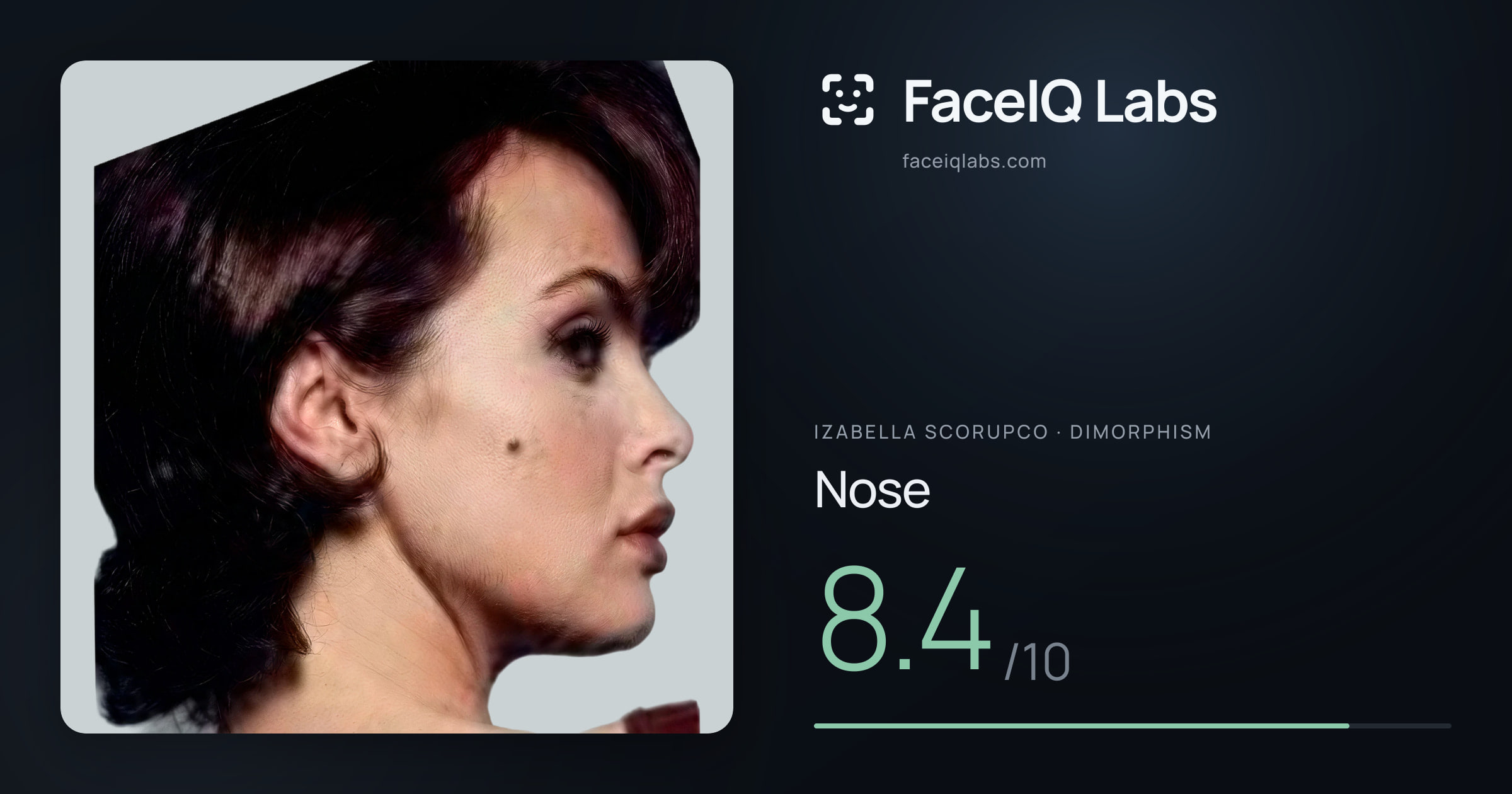Izabella Scorupco Nose: 8.4/10, drawn on the photo