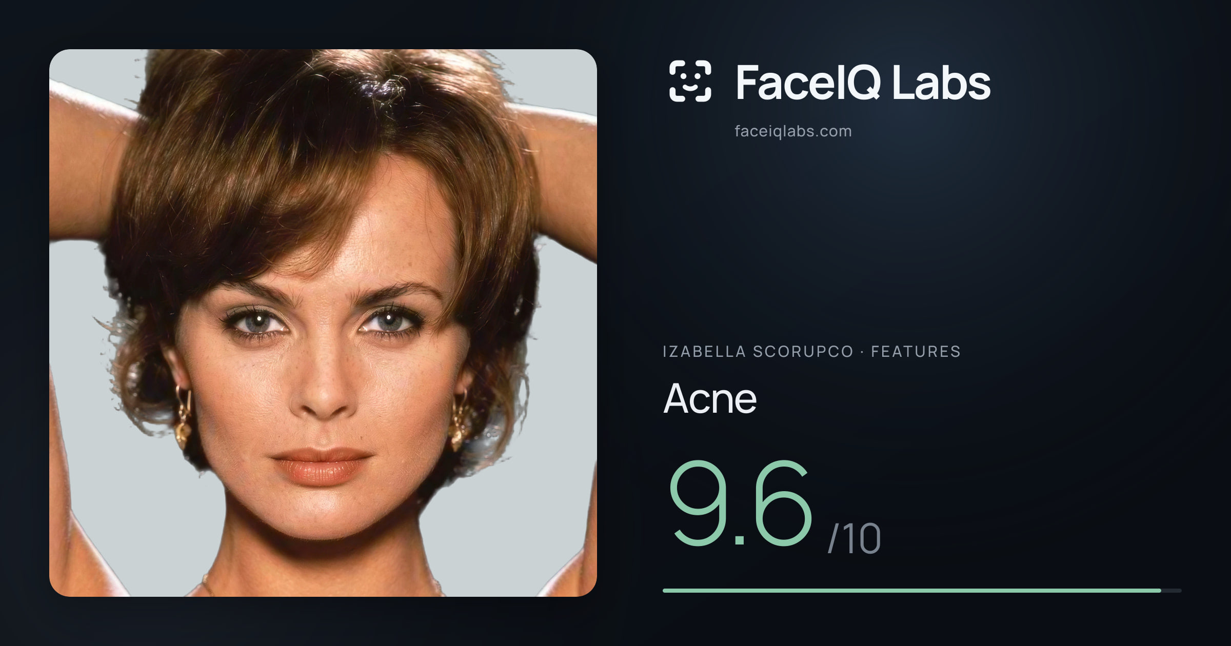 Izabella Scorupco Acne: 9.6/10, drawn on the photo