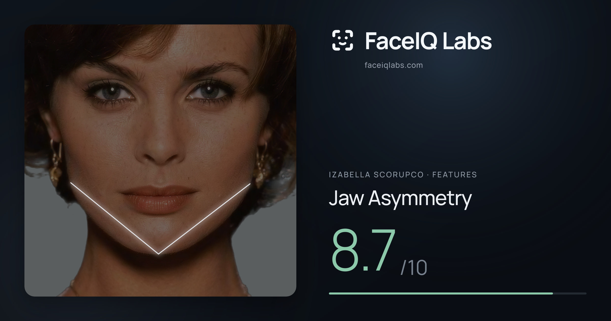 Izabella Scorupco Jaw Asymmetry: 8.7/10, drawn on the photo