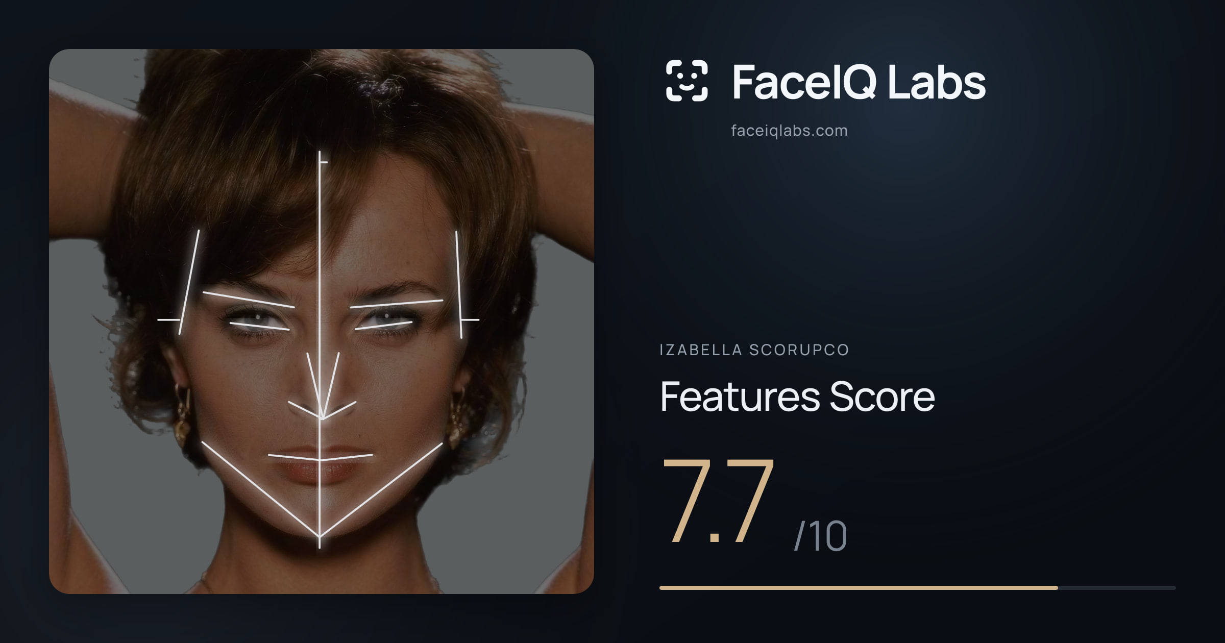 Izabella Scorupco Features: 7.7/10, with each assessment drawn on the photo
