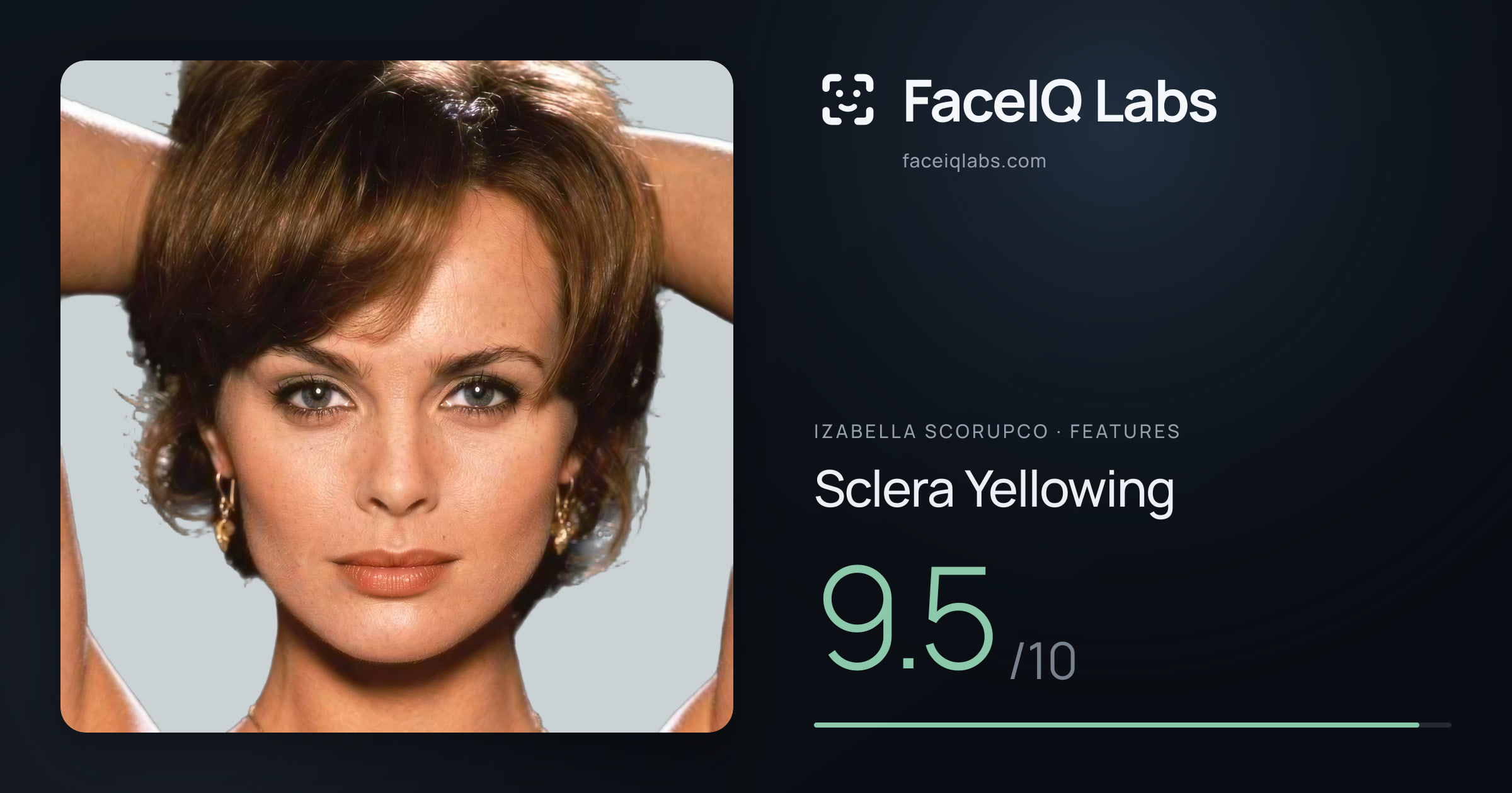 Izabella Scorupco Sclera Yellowing: 9.5/10, drawn on the photo