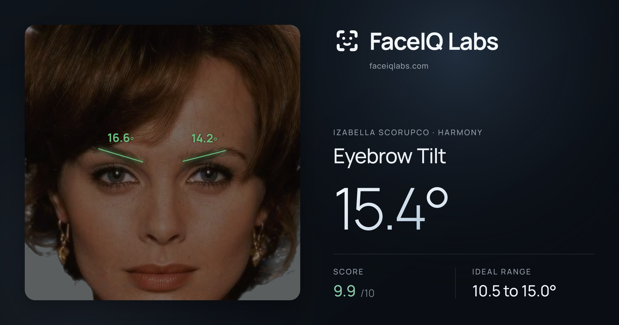 Izabella Scorupco Eyebrow Tilt: 15.4°, drawn on the photo