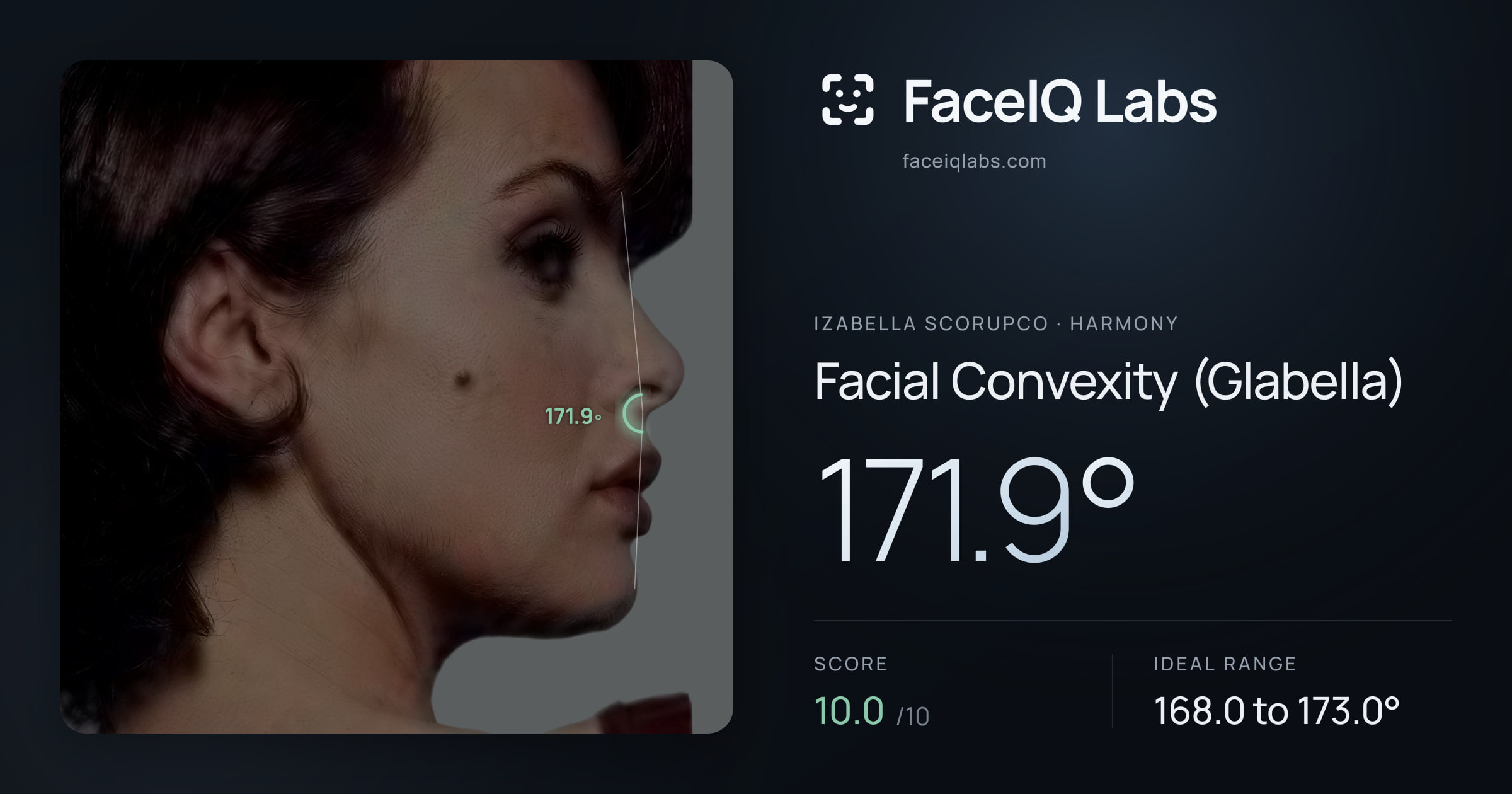Izabella Scorupco Facial Convexity (Glabella): 171.9°, drawn on the photo