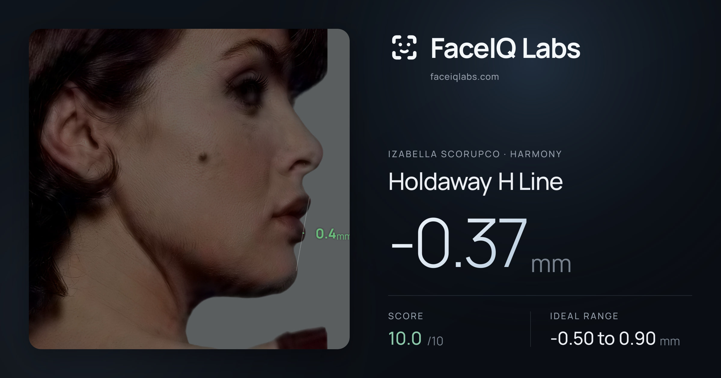 Izabella Scorupco Holdaway H Line: -0.37mm, drawn on the photo