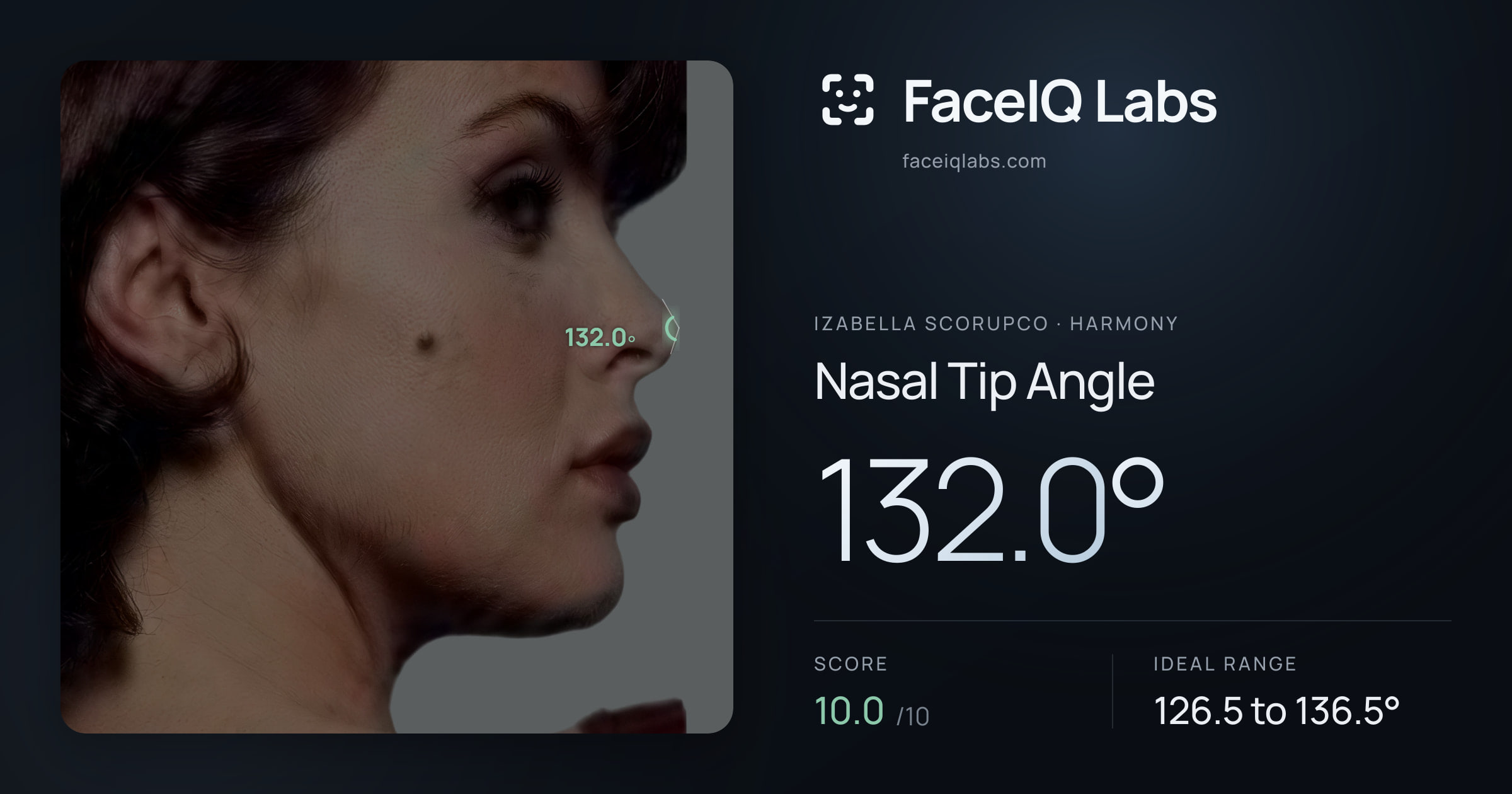 Izabella Scorupco Nasal Tip Angle: 132.0°, drawn on the photo