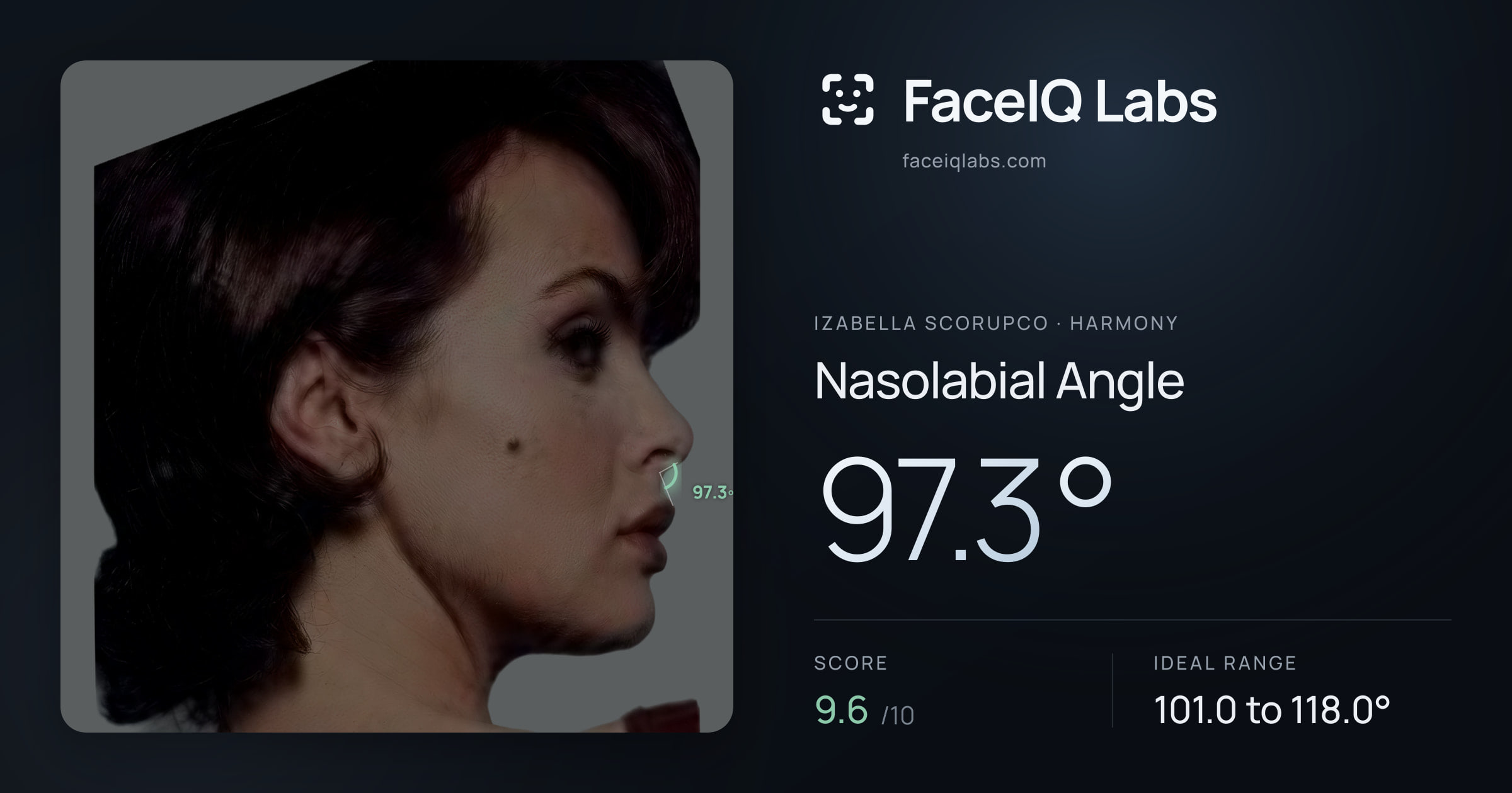 Izabella Scorupco Nasolabial Angle: 97.3°, drawn on the photo