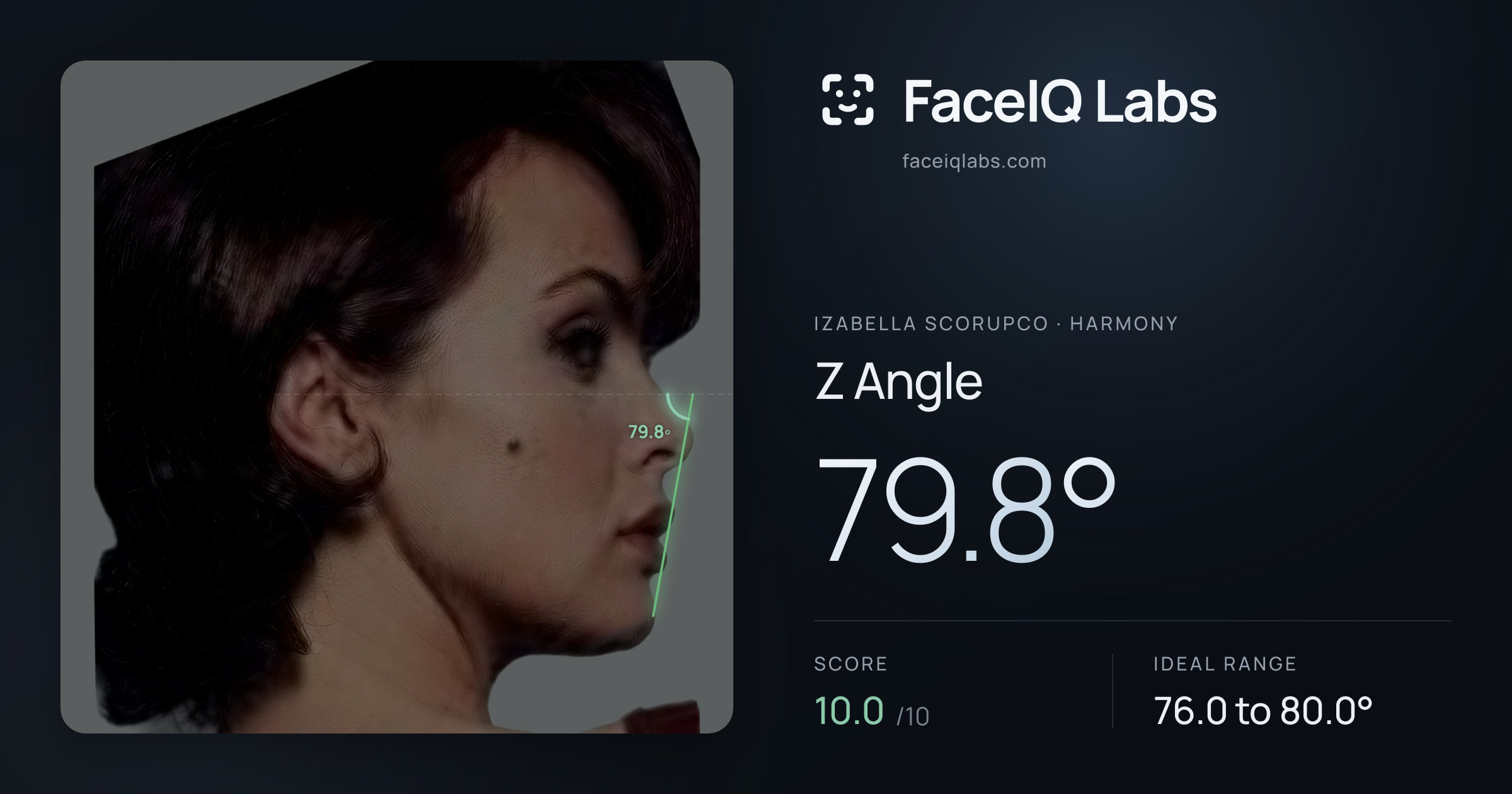 Izabella Scorupco Z Angle: 79.8°, drawn on the photo
