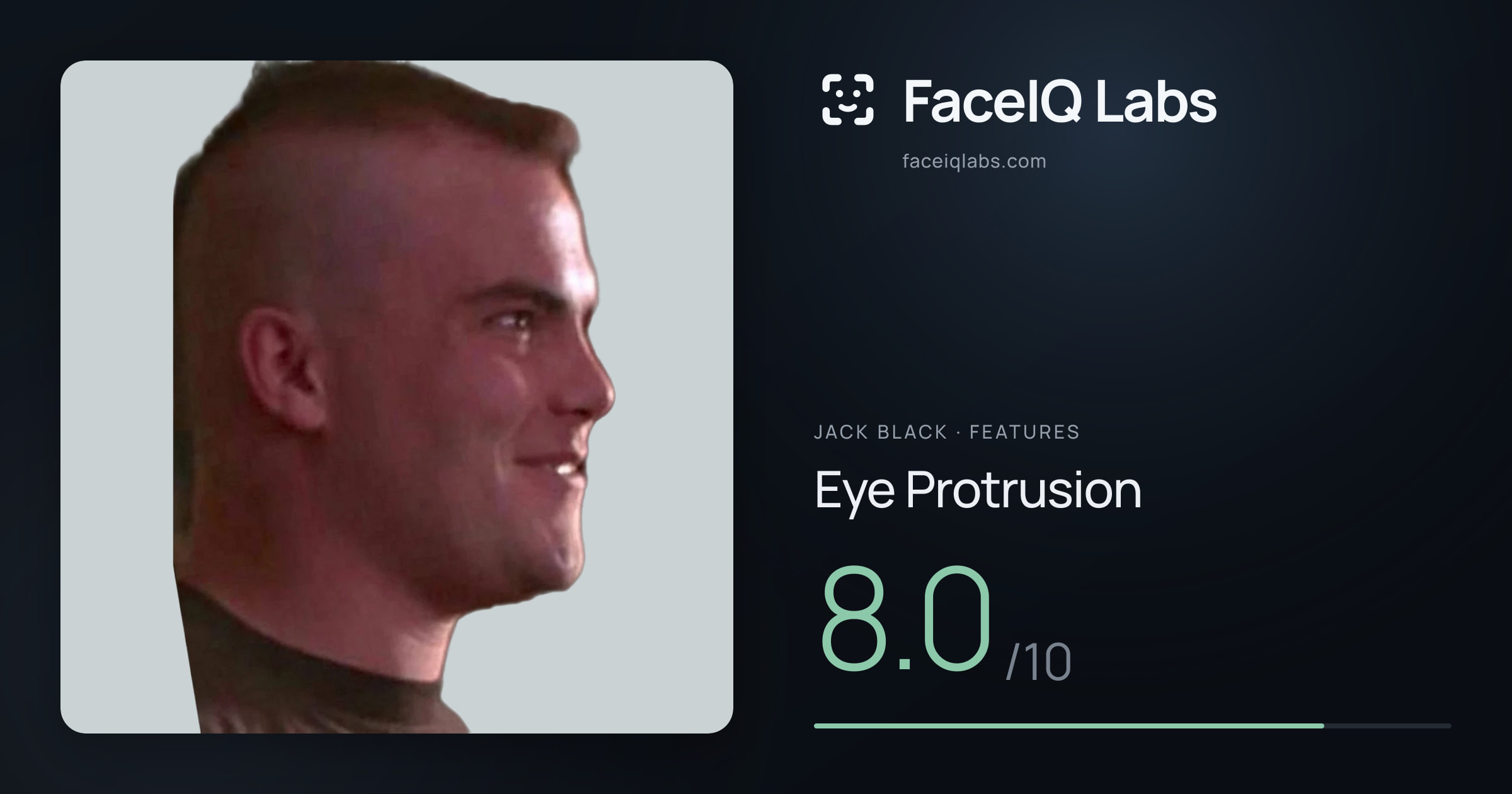 Jack Black Eye Protrusion: 8.0/10, drawn on the photo
