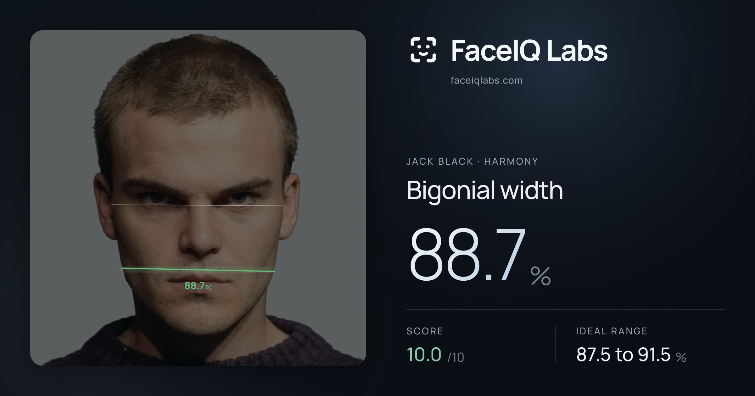 Jack Black Bigonial width: 88.7%, drawn on the photo