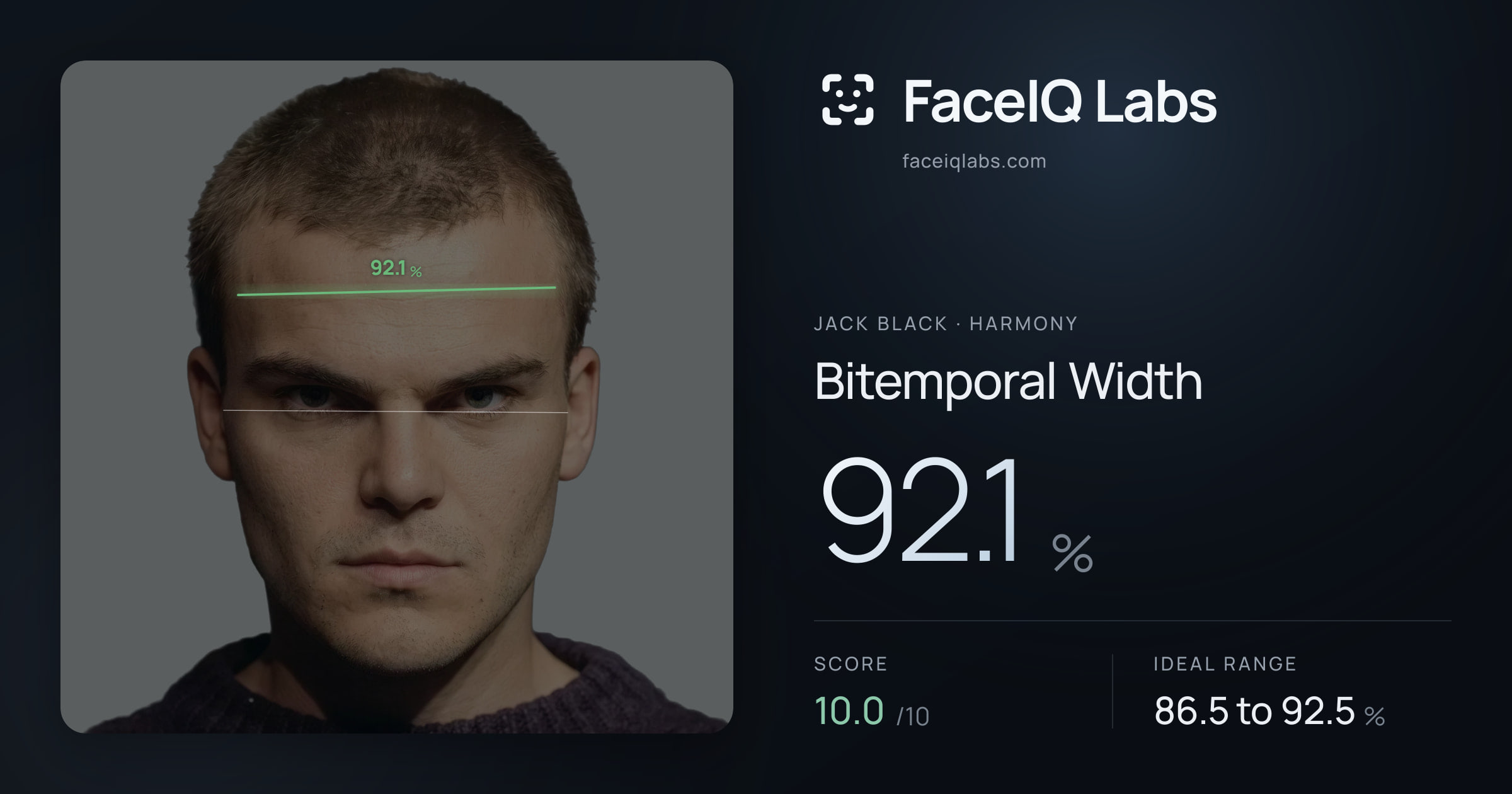 Jack Black Bitemporal Width: 92.1%, drawn on the photo