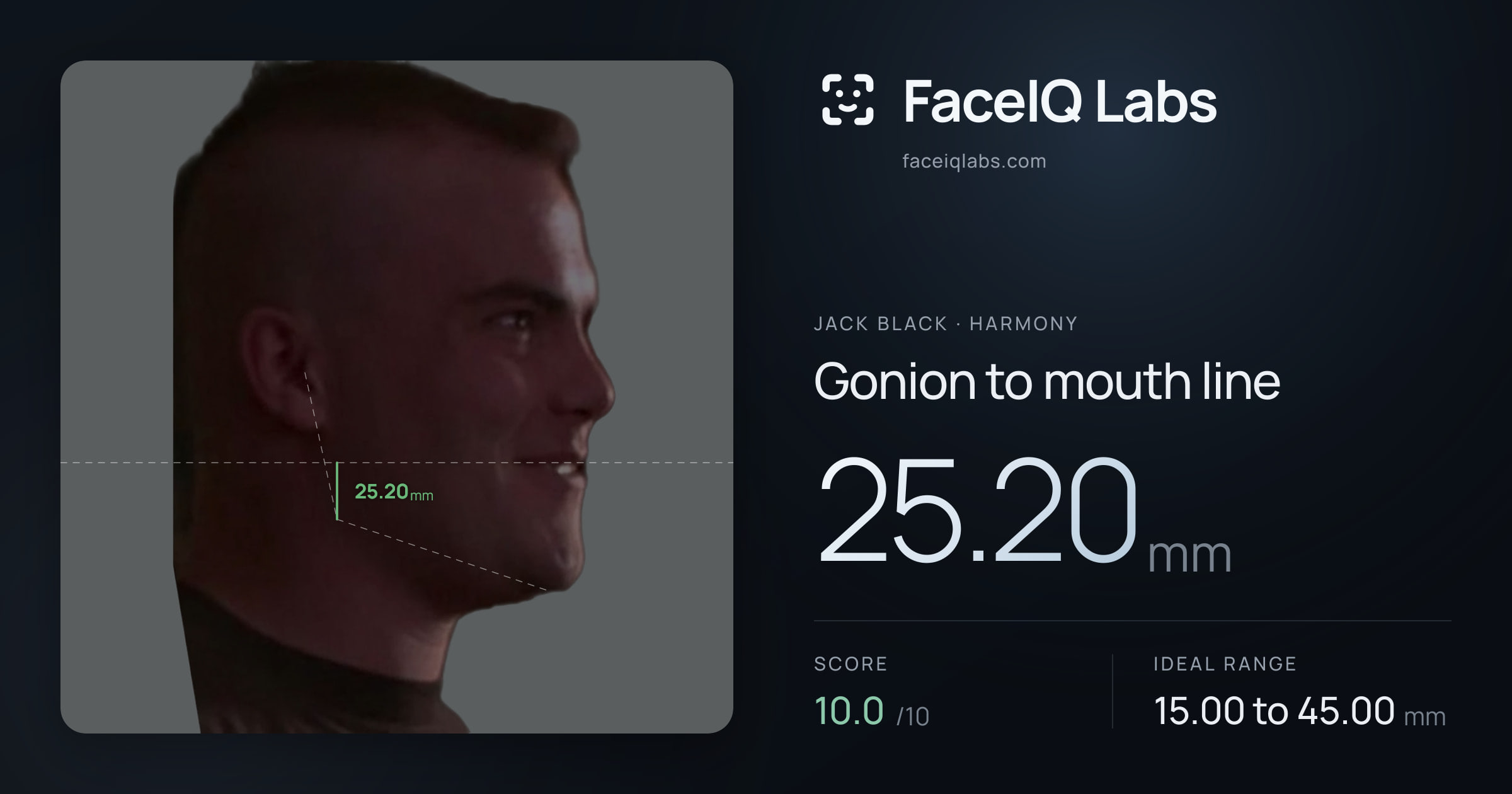 Jack Black Gonion to mouth line: 25.20mm, drawn on the photo