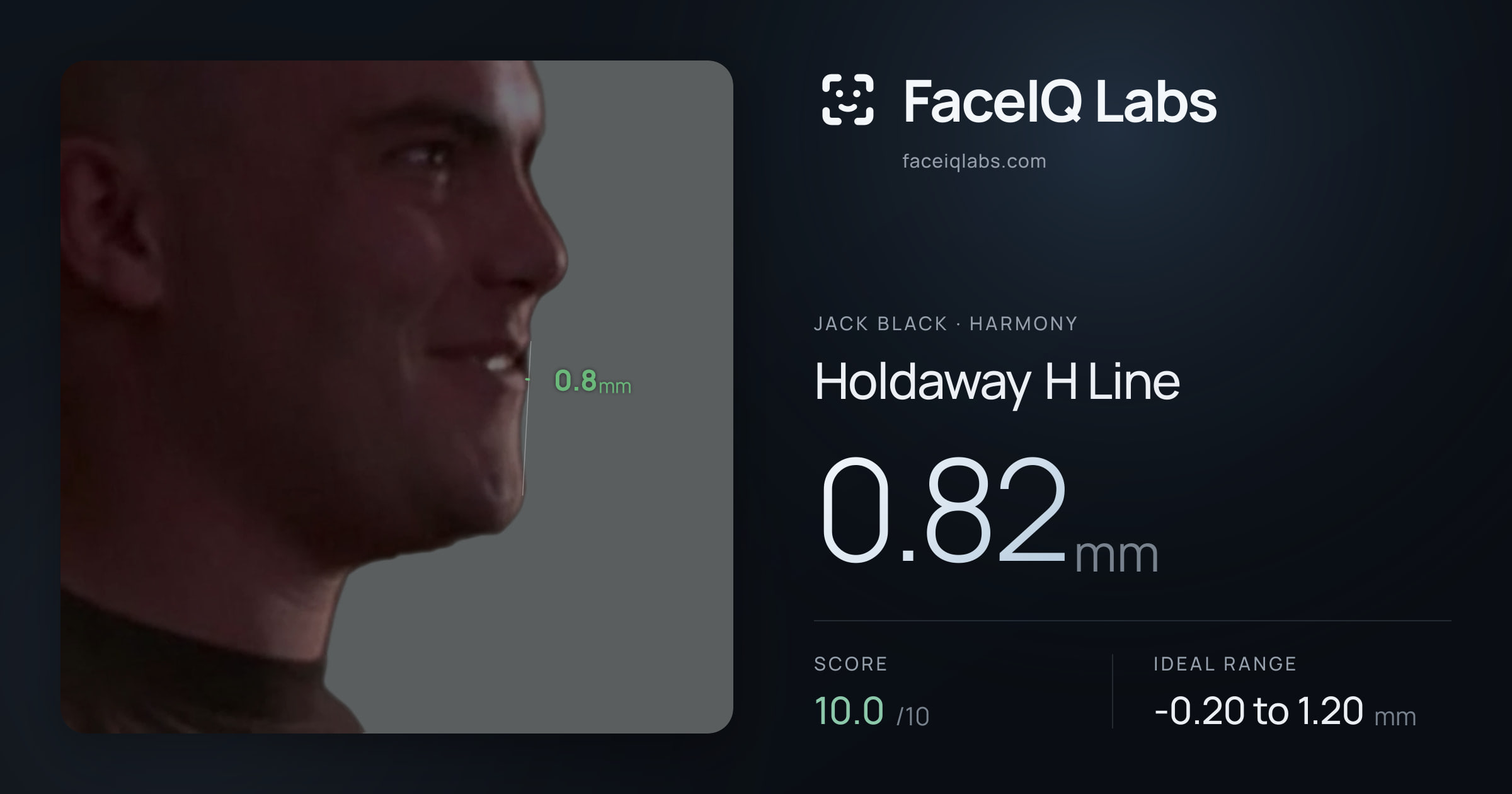 Jack Black Holdaway H Line: 0.82mm, drawn on the photo