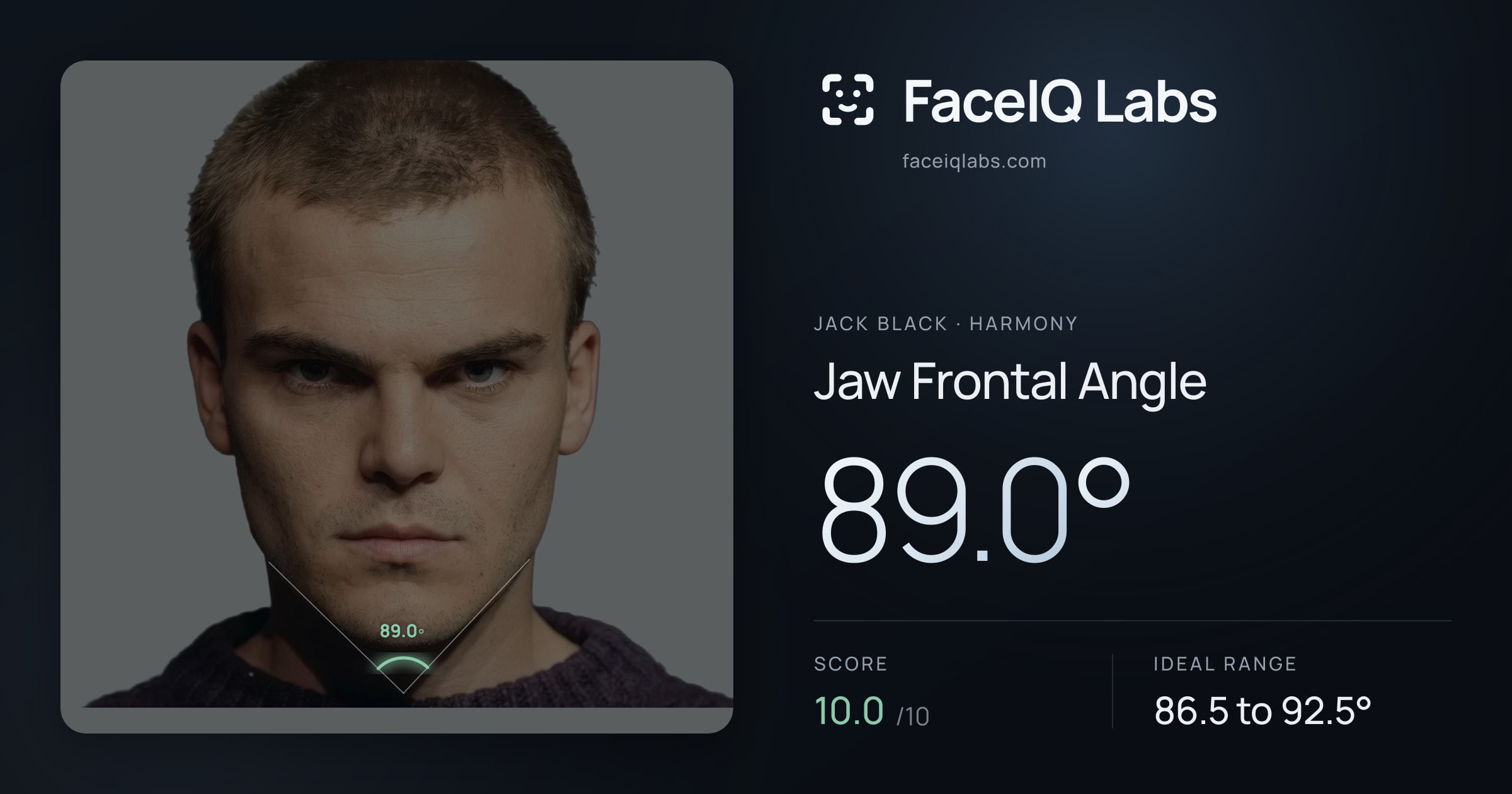 Jack Black Jaw Frontal Angle: 89.0°, drawn on the photo