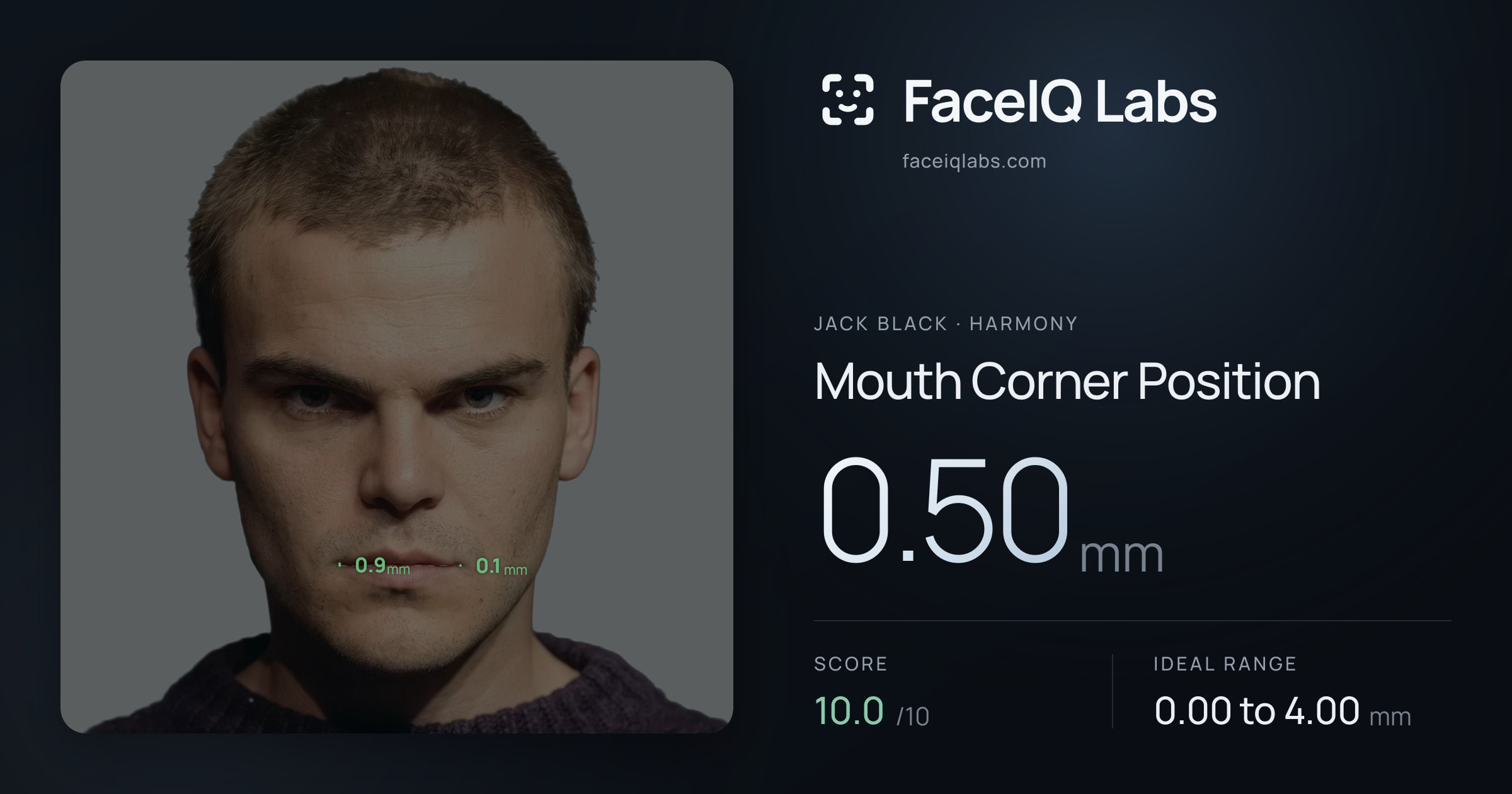 Jack Black Mouth Corner Position: 0.50mm, drawn on the photo