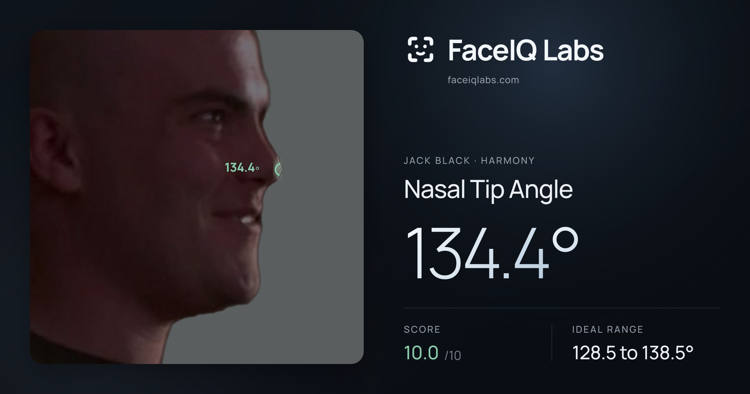 Jack Black Nasal Tip Angle: 134.4°, drawn on the photo
