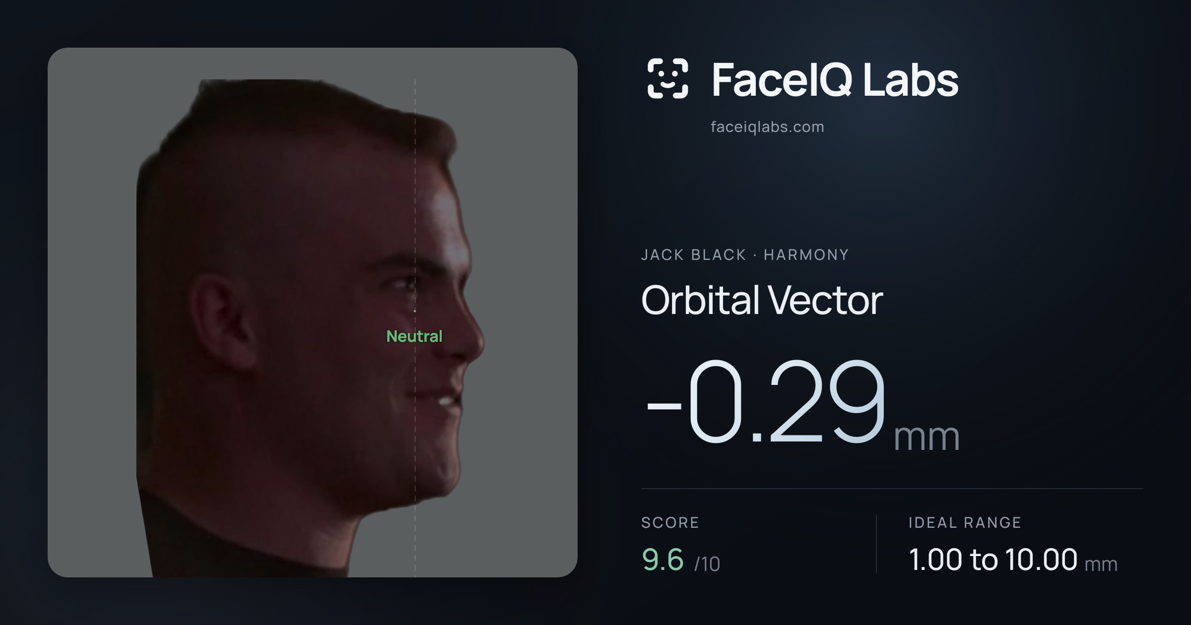 Jack Black Orbital Vector: -0.29mm, drawn on the photo