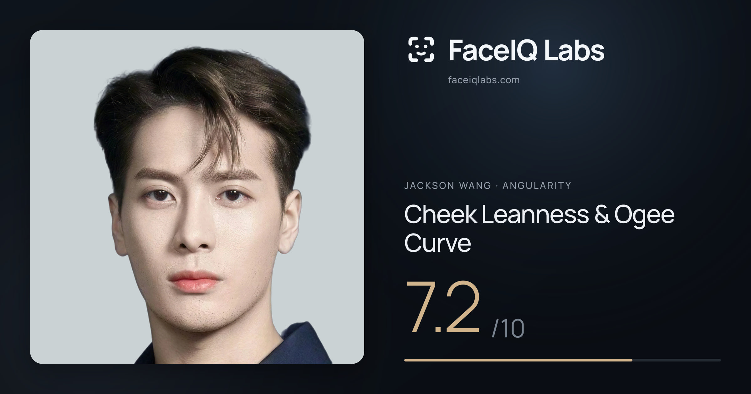 Jackson Wang Cheek Leanness & Ogee Curve: 7.2/10, drawn on the photo